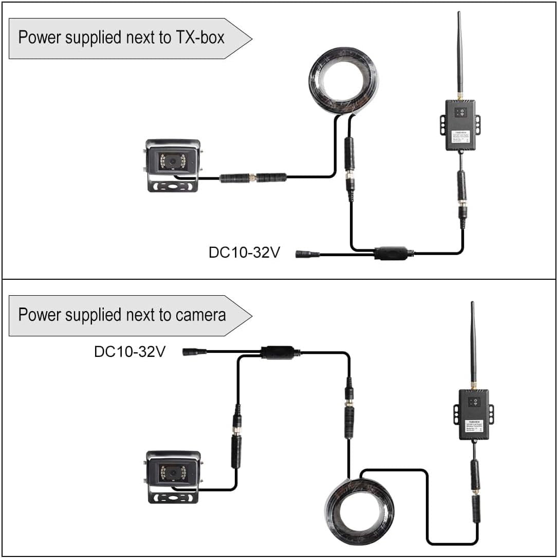 RD7 Wireless Long Range Backup Camera System Kit 7'' 720P HD Digital Monitor Built in DVR Rear View Observation Reverse Camera for Truck/Trailer/Bus/Rv/Pickups/Camper TRUCK DRIVER