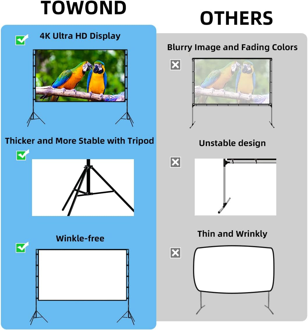 Projector Screen with Stand,  100 Inch Outdoor Projector Screen Portable Indoor Projection Screen 16:9 4K Rear Front Movie Screen with Carry Bag for Home Backyard Theater