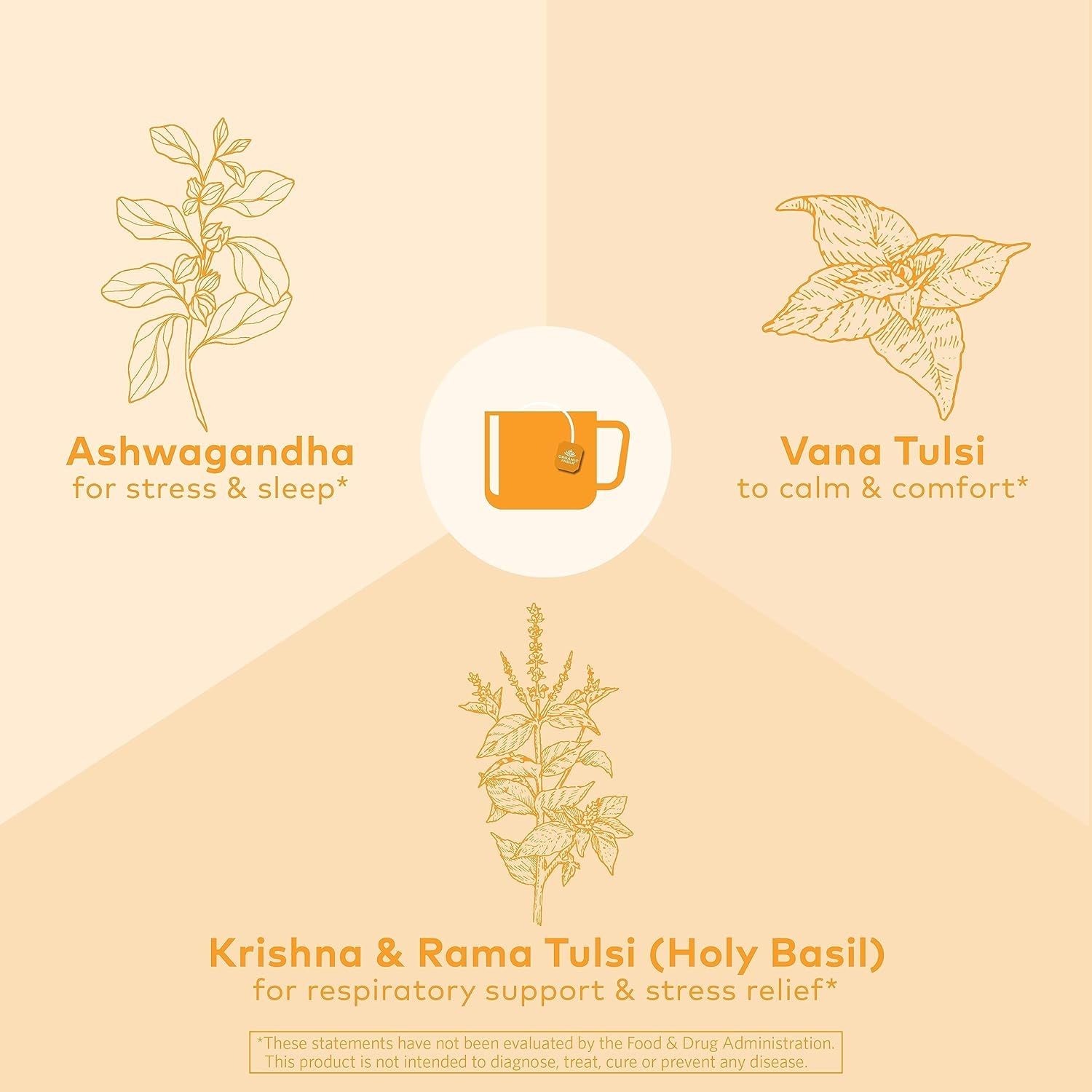 Calming Tulsi Ashwagandha Herbal Tea - Holy Basil Tea with Ashwagandha Root, Supports Restful Sleep - Adaptogen, Vegan, USDA Certified Organic, Non-Gmo - 18 Infusion Bags, 3 Pack TLBH