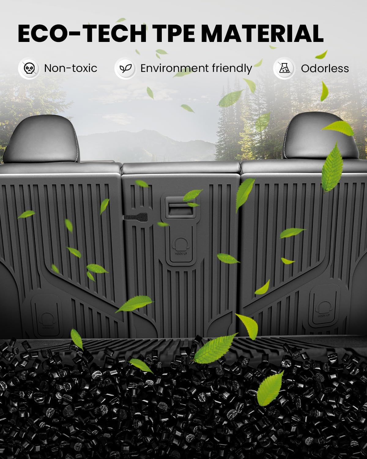 Rear Back Seat Protector Fit for Tesla Model Y 2020-2024, TPE Second Row Seats Back Cover, Waterproof Backrest Mats Accessories, 3 PCS