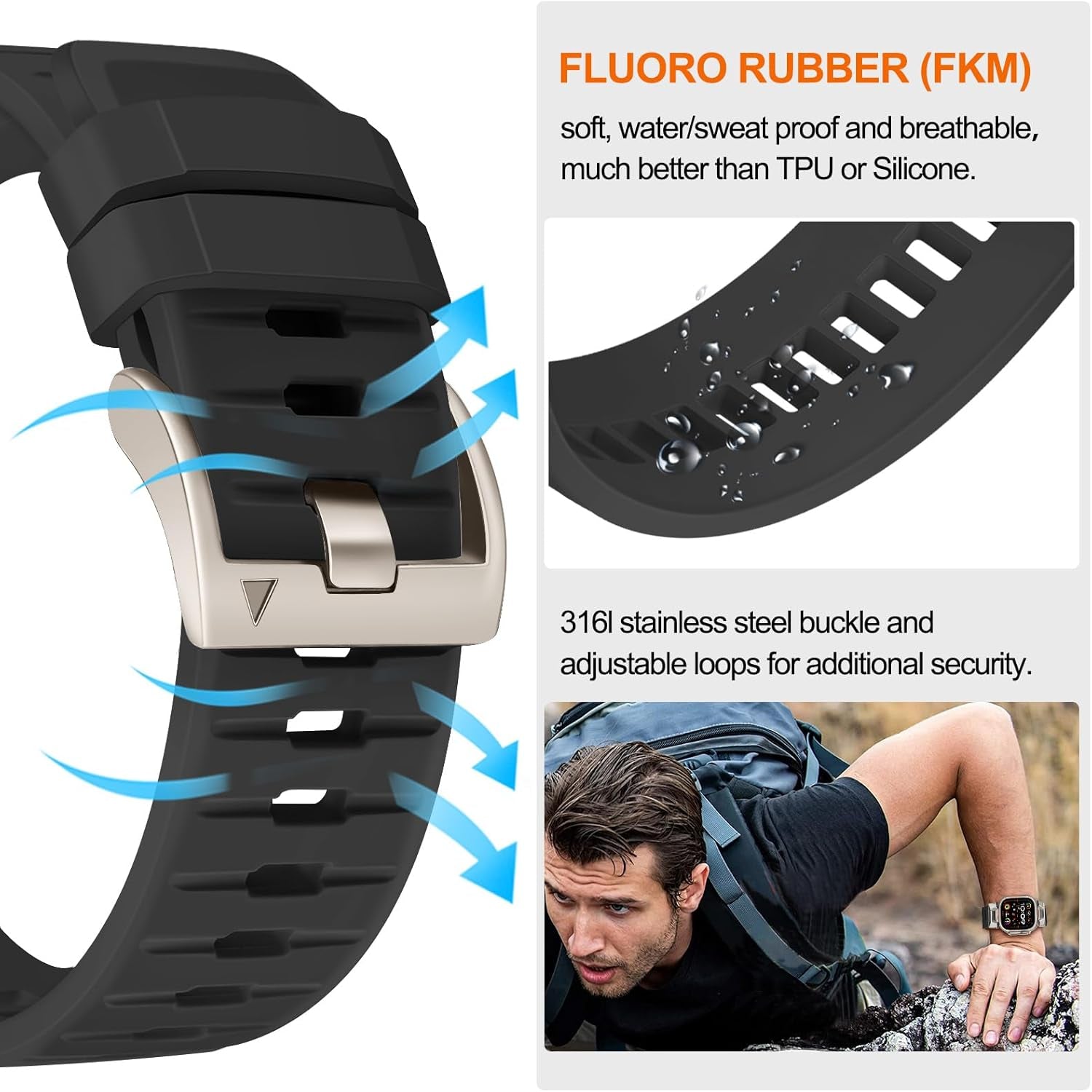 Band for Apple Watch Ultra 2 / Ultra 49Mm, Fluoro Rubber Watchband Stainless Steel Connector Kit Strap for Iwatch Apple Watch SE (2Nd Gen) Series 9 8 7 6 5 4 3 2 1 45Mm 44Mm 42Mm