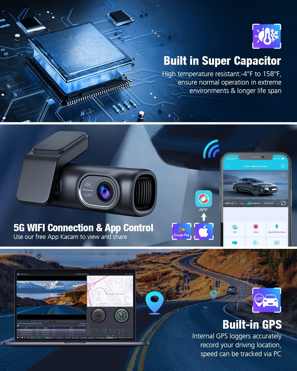 Dash Cam Front and Rear 4K/2K/1080P+1080P 5G Wifi GPS, Dash Camera for Cars with 64G SD Card, Dual Dash Cam with WDR Night Vision, 24H Parking Mode,170°Wide, G-Sensor, Loop Recording, APP