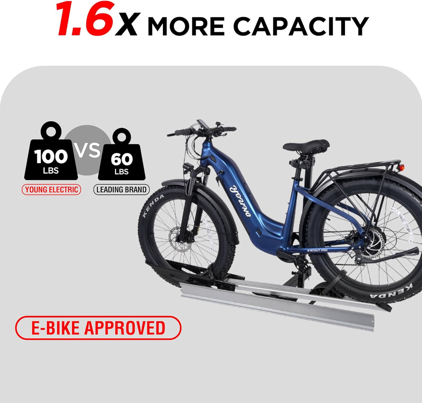 Hitch Mount Single Bike Rack with Ramp for Electric Bike, 100 Lbs. Capacity Bike Carrier for Truck, Trailer, RV, SUV