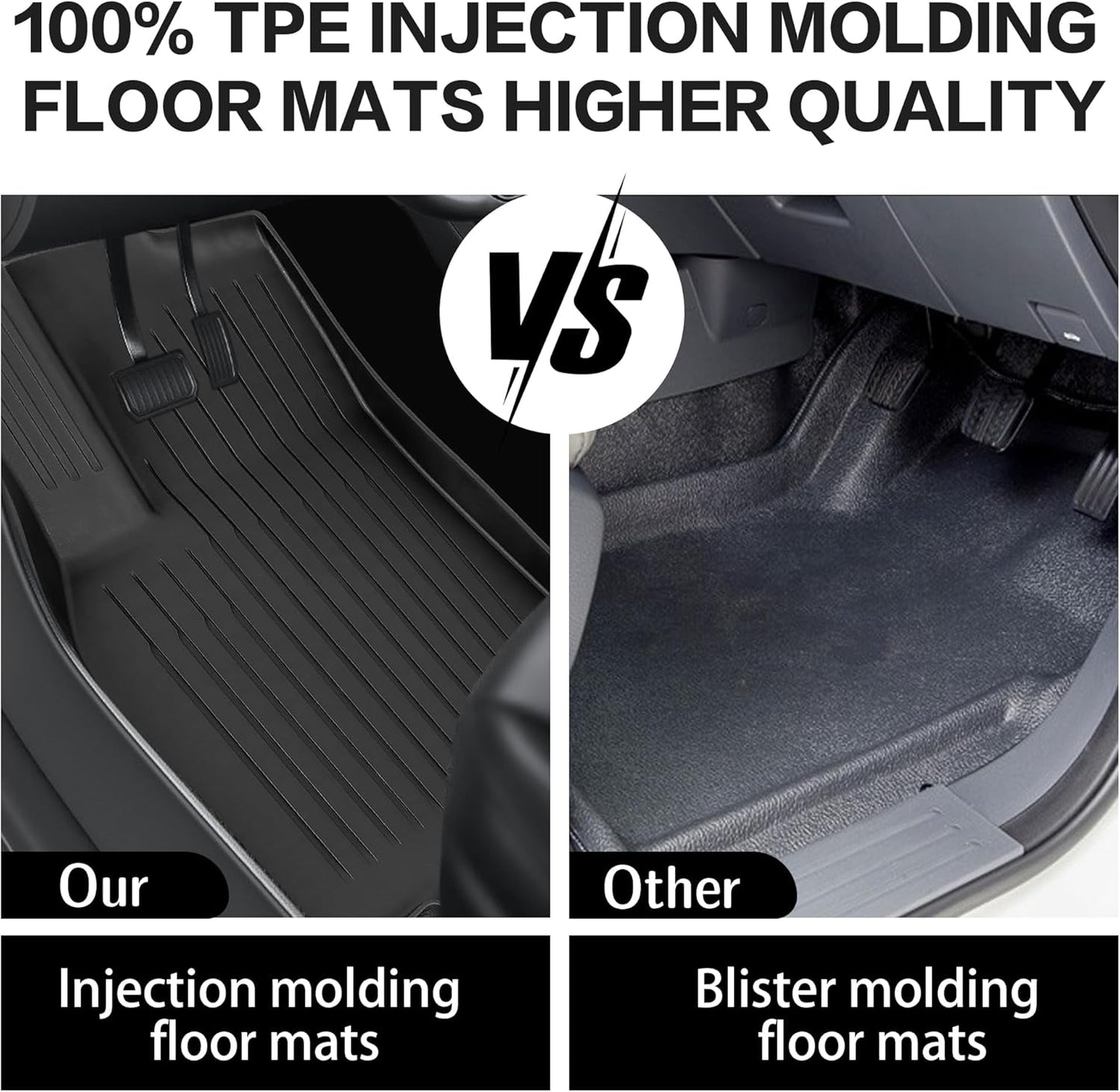 Floor Mats for Tesla Model Y 2021-2023 2024, Set of 6 Mats All Weather TPE Waterproof Anti-Slip Front & Rear Trunk Mats Cargo Liners, Custom Fit for Tesla 5-Seater (Not Fit 7-Seat)