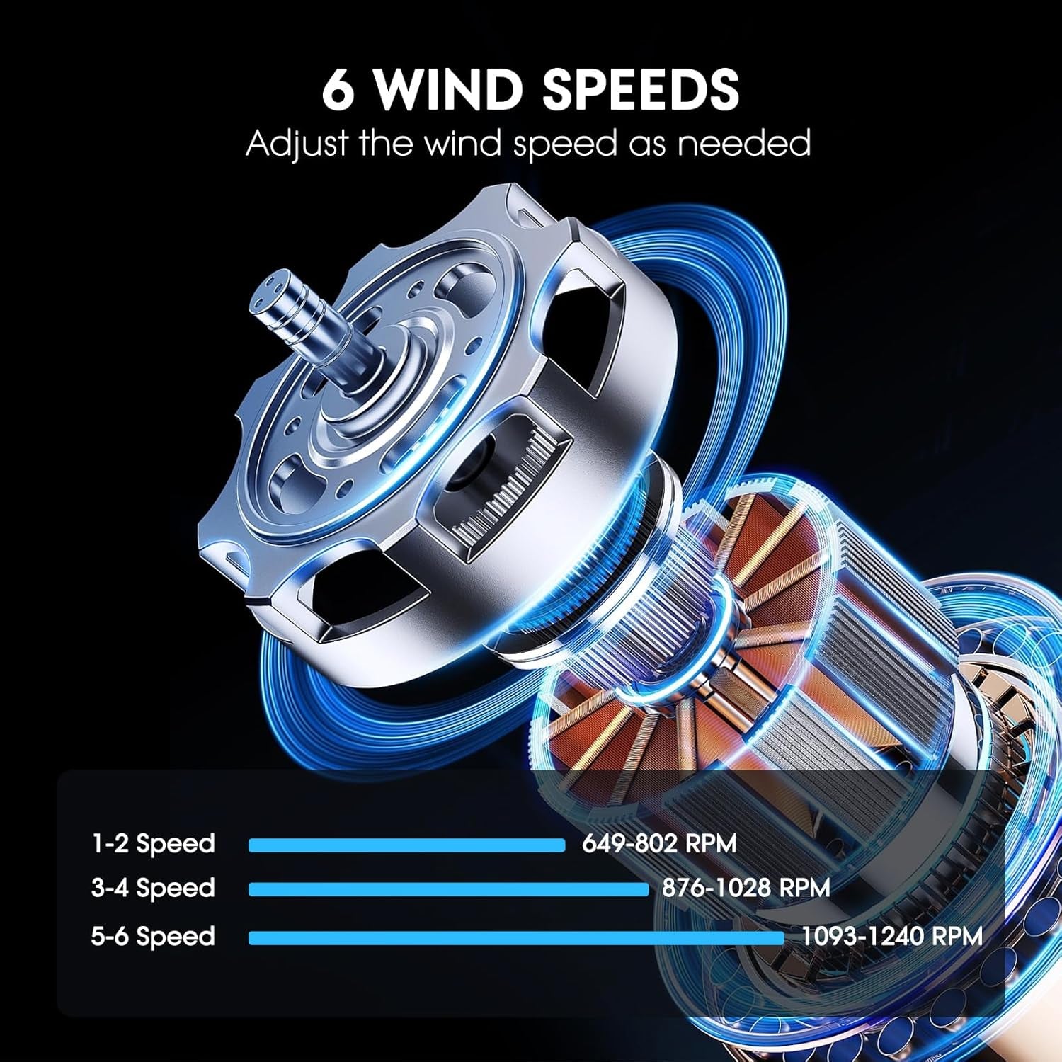 Ceiling Fans with Lights and Remote, Low Profile Ceiling Fan with Stepless Dimming Lighting, 6 Wind Speeds, 15.7 Inch Flush Mount Ceiling Fan for Bedroom