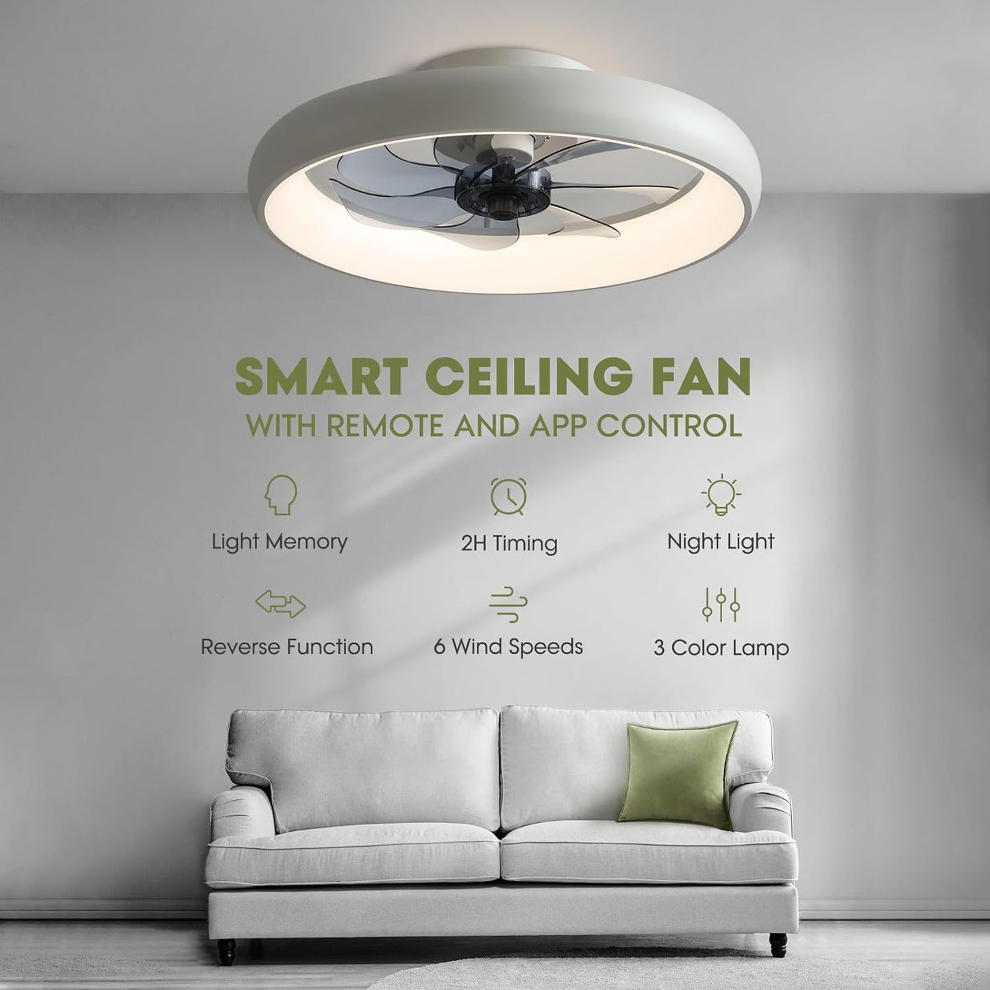 Ceiling Fans with Lights and Remote, 20'' Low Profile Flush Mount Ceiling Fan with Lights, 6 Wind Speeds, Modern Dimmable LED Ceiling Fan, Smart Ceiling Fan for Bedroom, Kids Room (White)