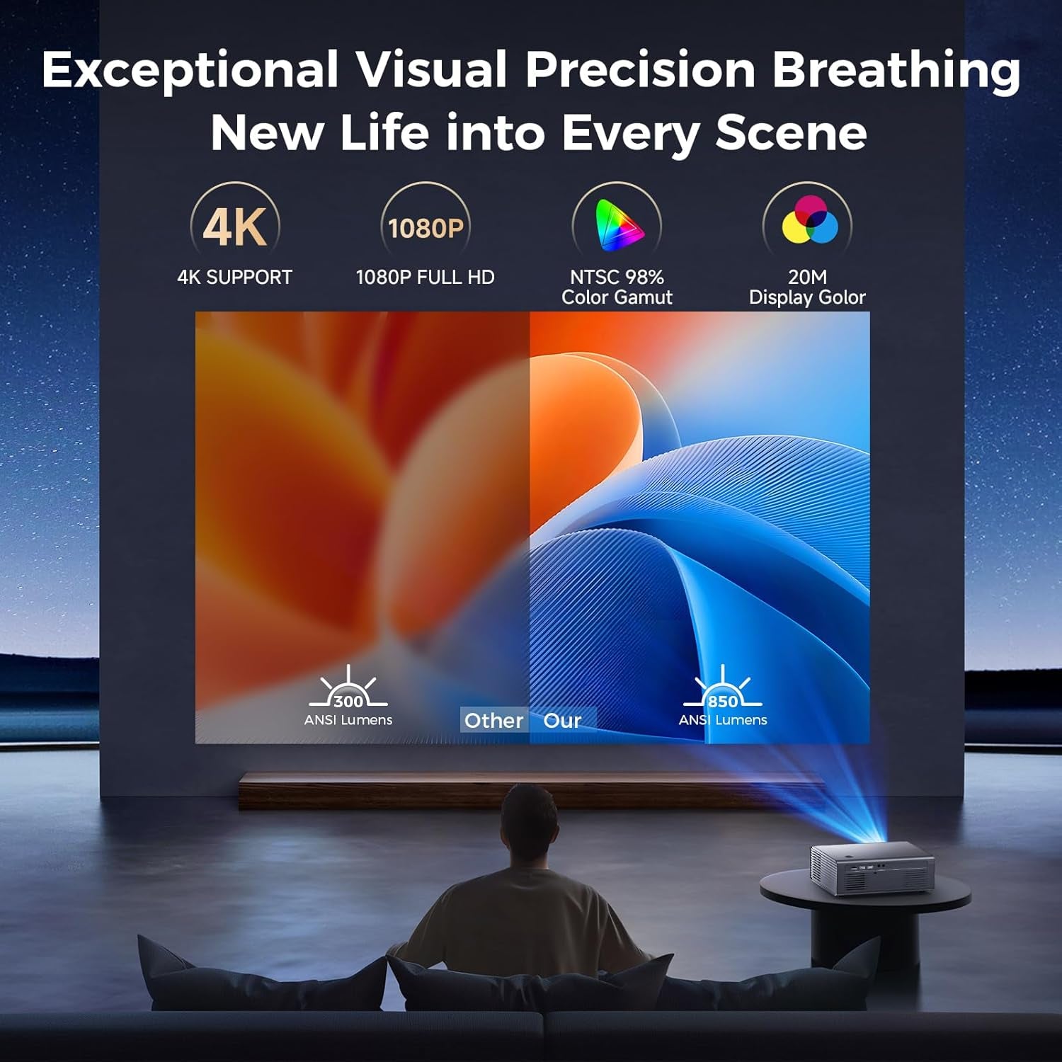 [Auto Focus/4K Support] Projector with Wifi 6 and Bluetooth 5.2, 850ANSI Native 1080P Outdoor Movie Projector,  Vertical Keystone Smart Projector 50% Zoom for Ios/Android/Tv Stick