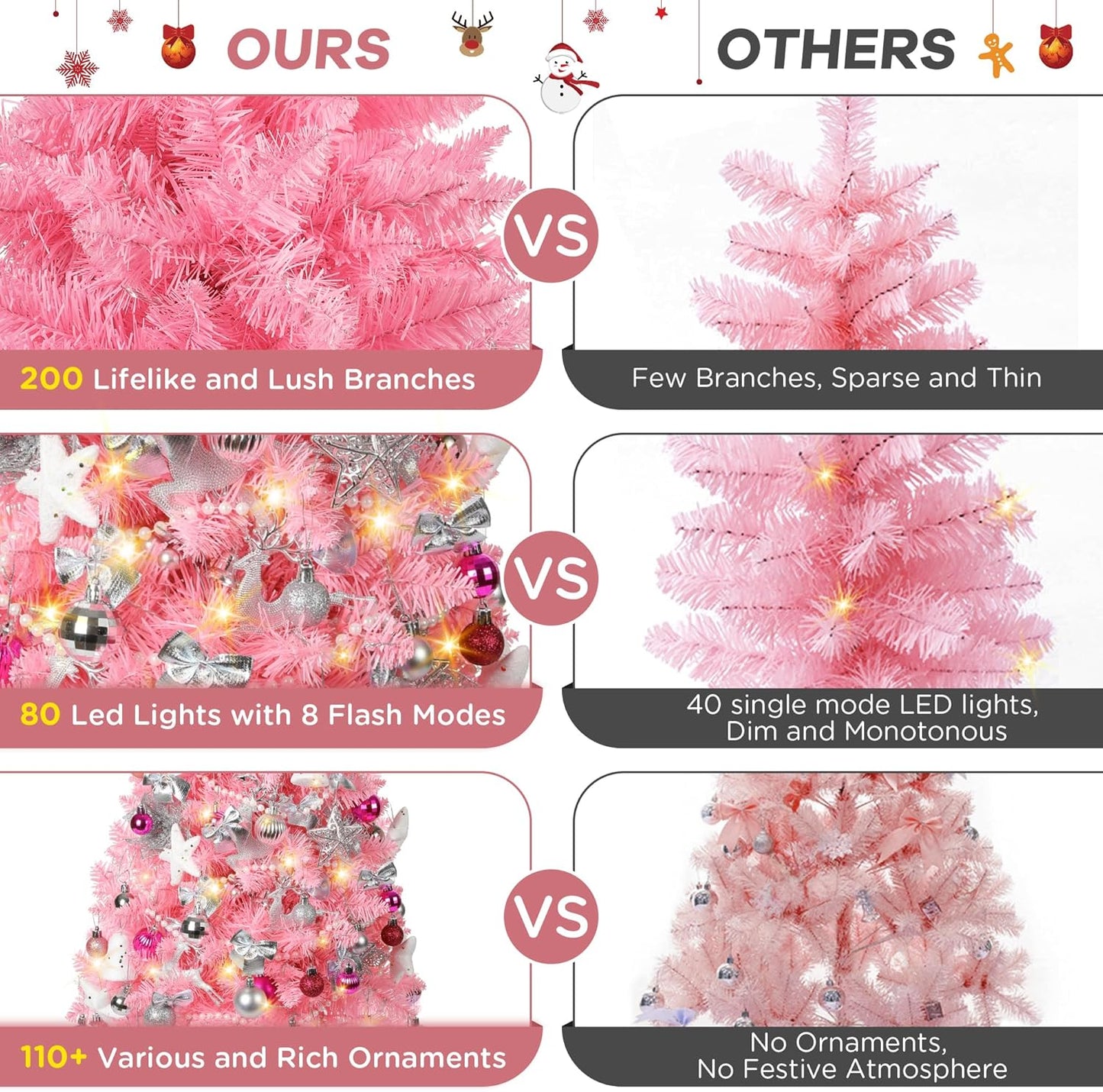 3FT Pink Christmas Tree, Small Tabletop Christmas Tree with 80 LED Lights, Mini Artificial Prelit Christmas Tree, 200 Lifelike Branches, 110 Ornaments, Pink Christmas Decorations for Home