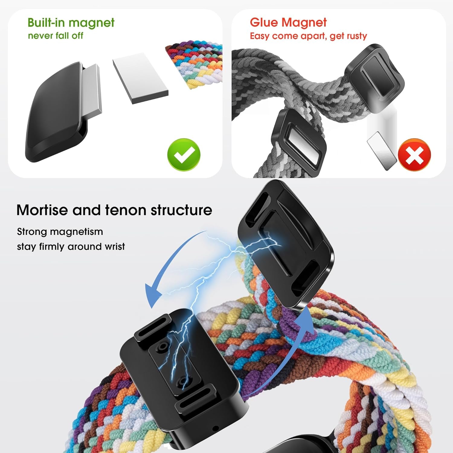 Magnetic Stretchy Watch Band Compatible for Apple Watch Band 38Mm 40Mm 41Mm,Comfortable Adjustable Straps Wristbands for Iwatch Series 9 8 7 6 5 4 SE 3 2 1 Ultra 1 2 Women Men,Black&Army Green