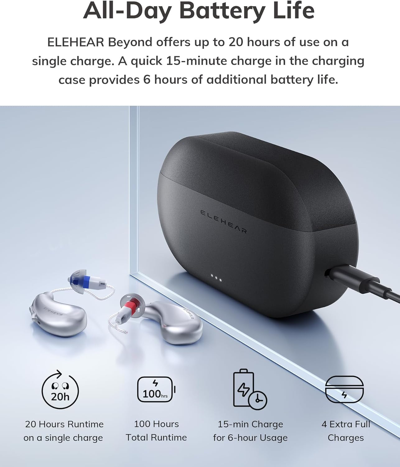 -Beyond OTC Hearing Aids with Dry Box, AI Powered Speech Enhancement and Tinnitus Masking, Superior Sound Quality, Connectivity with Ios or Android via Bluetooth 5.3, for Seniors and Adults