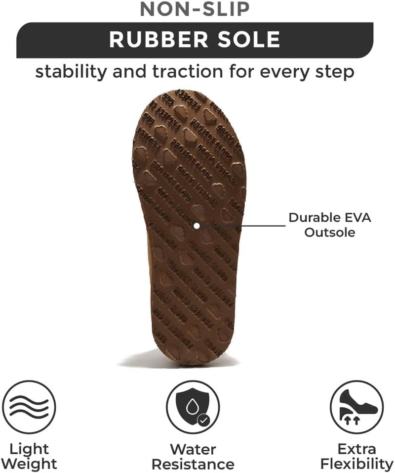 Slippers for Women Genuine Australian Sheepskin & Real Shearling Fur Women'S Slippers - Memory Foam Womens Slippers - Fuzzy Slippers Gifts for Women Footwear (Nerita, Chstnt, 6)