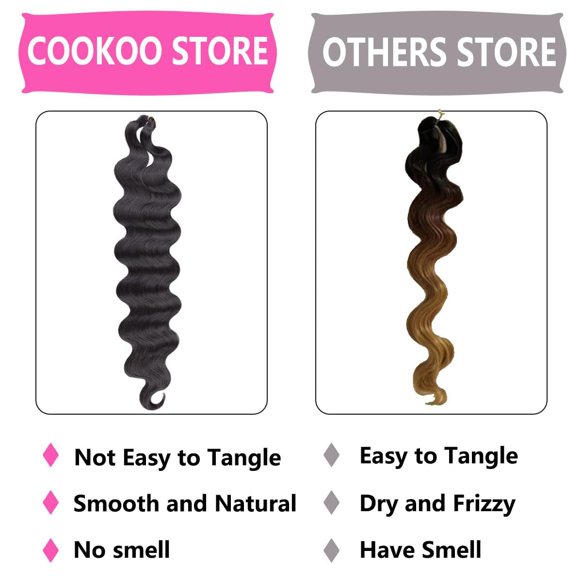 3 Packs 24 Inch Pre-Feathered Natural Black Body Wave Braiding Hair for Goddess Box Braids Crochet Hair French Curl Crochet Braids Synthetic Hair Extensions(1B#)