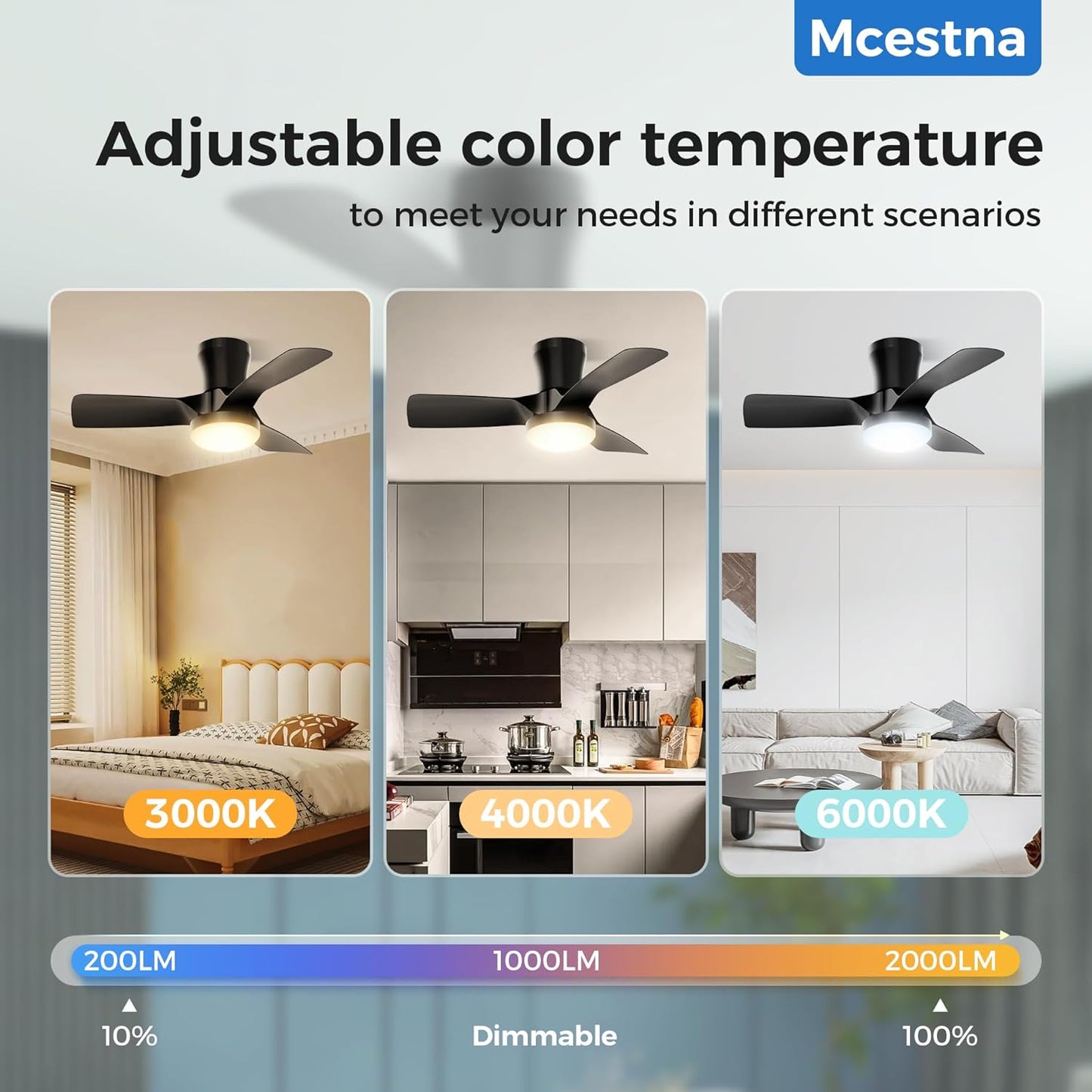 Black Flush Mount Ceiling Fans with Lights and Remote 32 Inch Low Profile Led Lights for Bedroom Bladeless Fan for Bedroom Kids Room and Living Room Ceiling Light Fixture