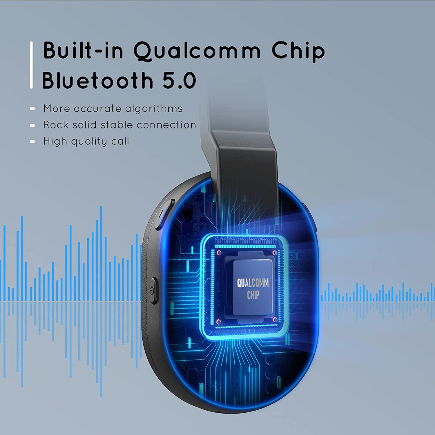 Trucker Bluetooth Headset, Wireless Headset with Microphone AI Noise Canceling, on Ear Bluetooth Headphone with Mute for Driver Office Call Center Computer Skype TRUCK DRIVER