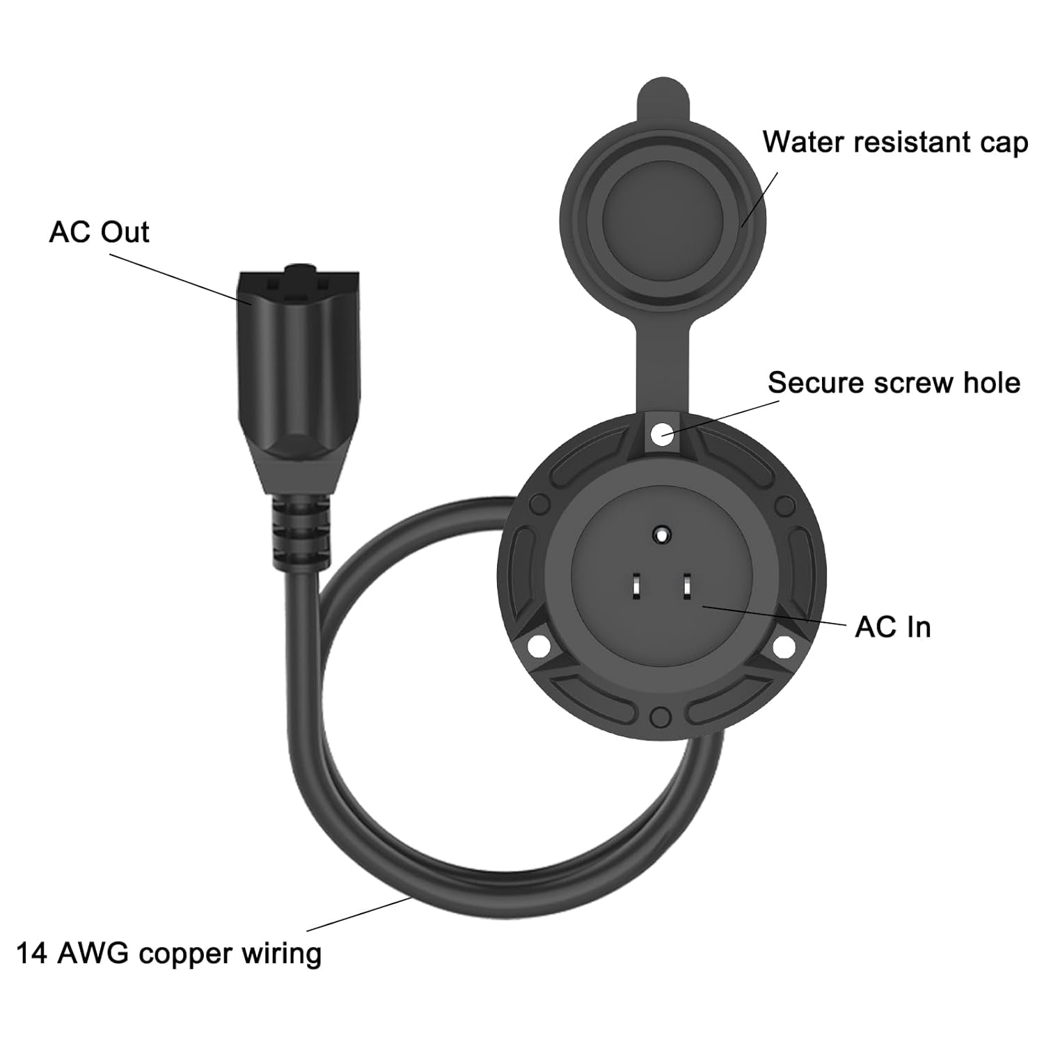 15 Amp Ac-Port-Plug Rv-Outlet Extension-Integrated- Receptacle Electrical-Outlet： Waterproof NEMA 5-15 Flanged Inlet Plug Electrical Outlet Receptacle Box for Rv,Boat,Pickup,Jeep,Truck