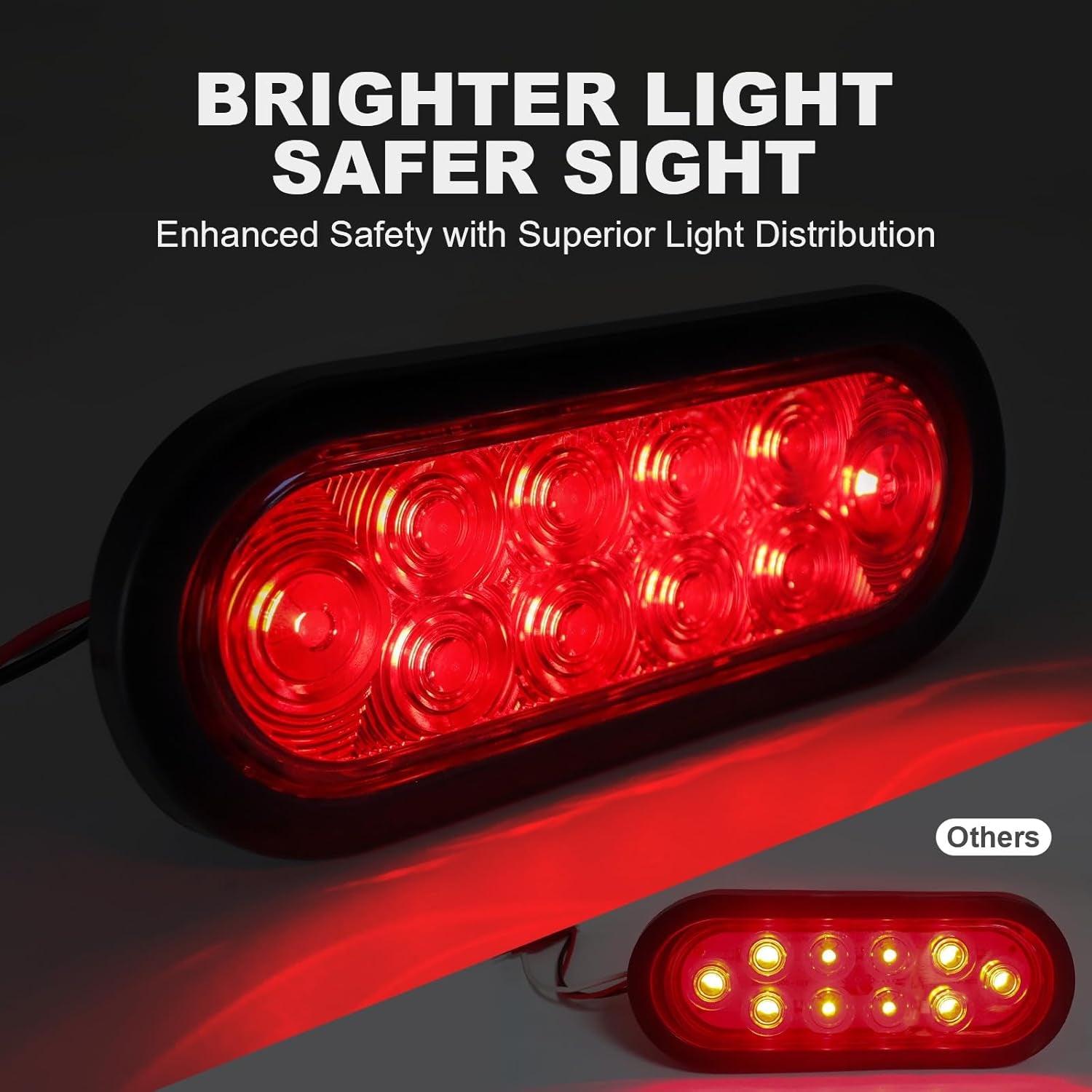 6 Inch Oval LED Trailer Lights, Red Trailer Light Kit with Rubber Grommet, 12V Waterproof Tail Light for Utility Truck Flatbed Tractor RV Boat Running Brake Stop Turn Signal, DOT Compliant TRUCK DRIVER