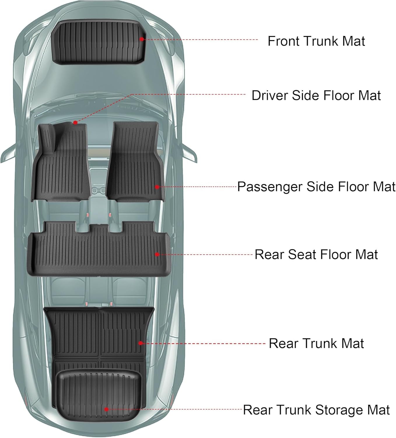 All Weather Floor Mats for Tesla Model Y 5-Seater 2024 2023 2022 2021, Anti-Slip TPE Waterproof Anti-Slip Front & Rear Trunk Mats Cargo Liners Accessories, Full Set Floor Liners, Set of 6