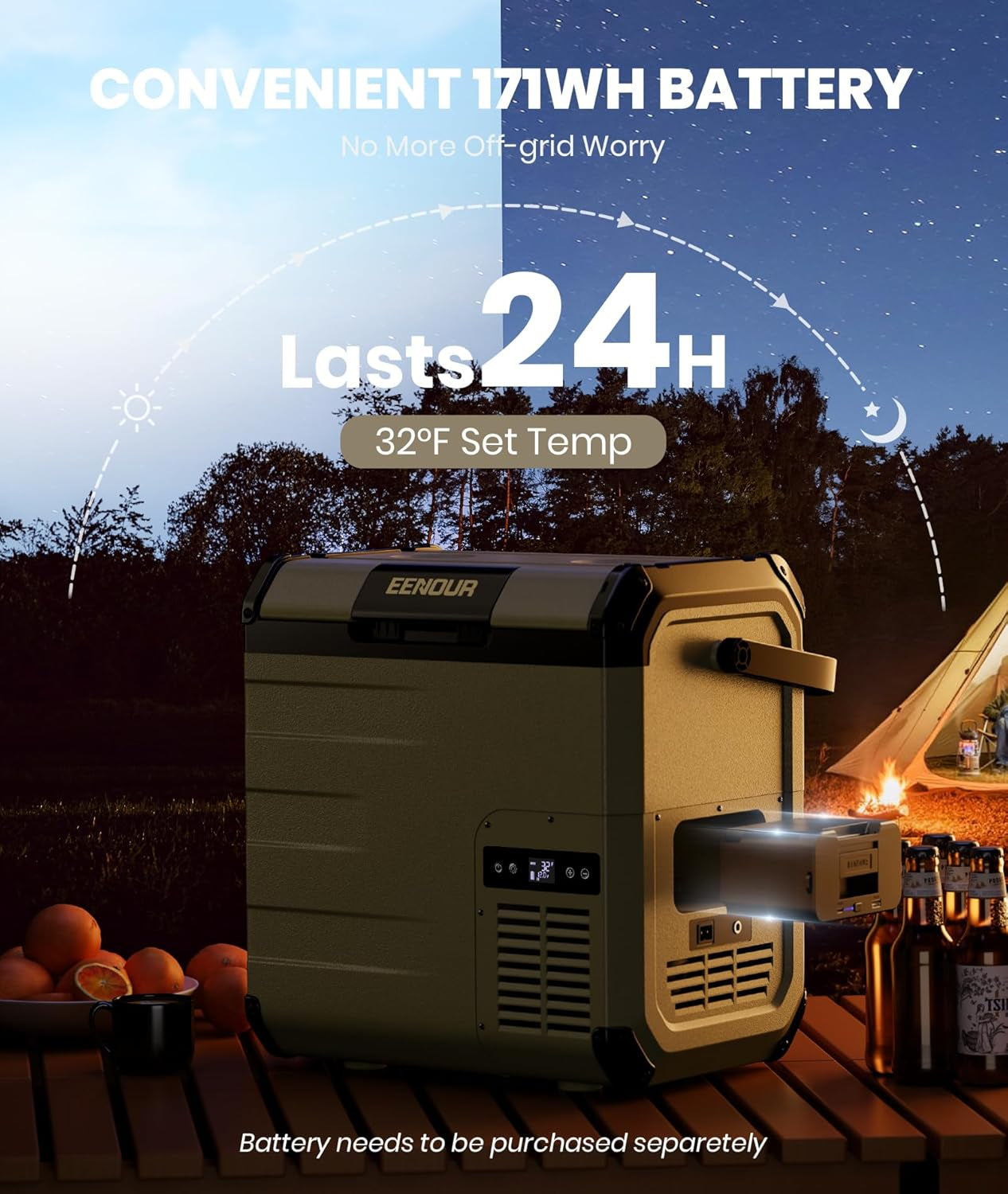 D18 12 Volt Car Refrigerator, Portable Freezer 19Qt/18L Battery & Solar Powered Cooler 25W, -4~50℉, 12/24V DC, 110~240V AC, Idea for 2 People, Road Trips, Truck, Camping (Battery Not Included) TRUCK DRIVER
