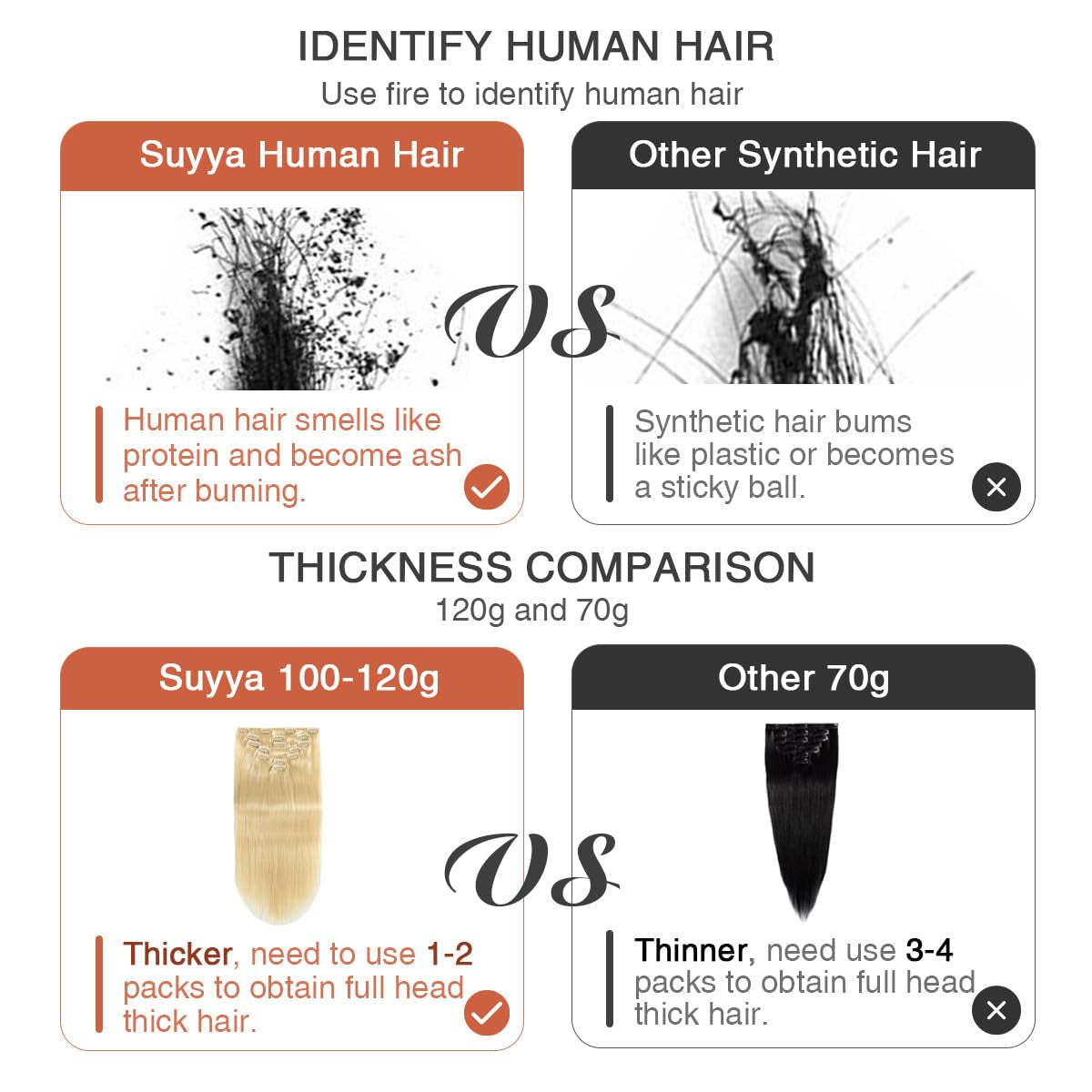 Clip in Hair Extensions Real Human Hair,Bleach Blonde Clip in Hair Extensions Straight Human Hair Clip in Extensions Double Weft Hair Extensions Clip Ins 7Pcs 120G (16 Inches #613 Bleach Blonde)