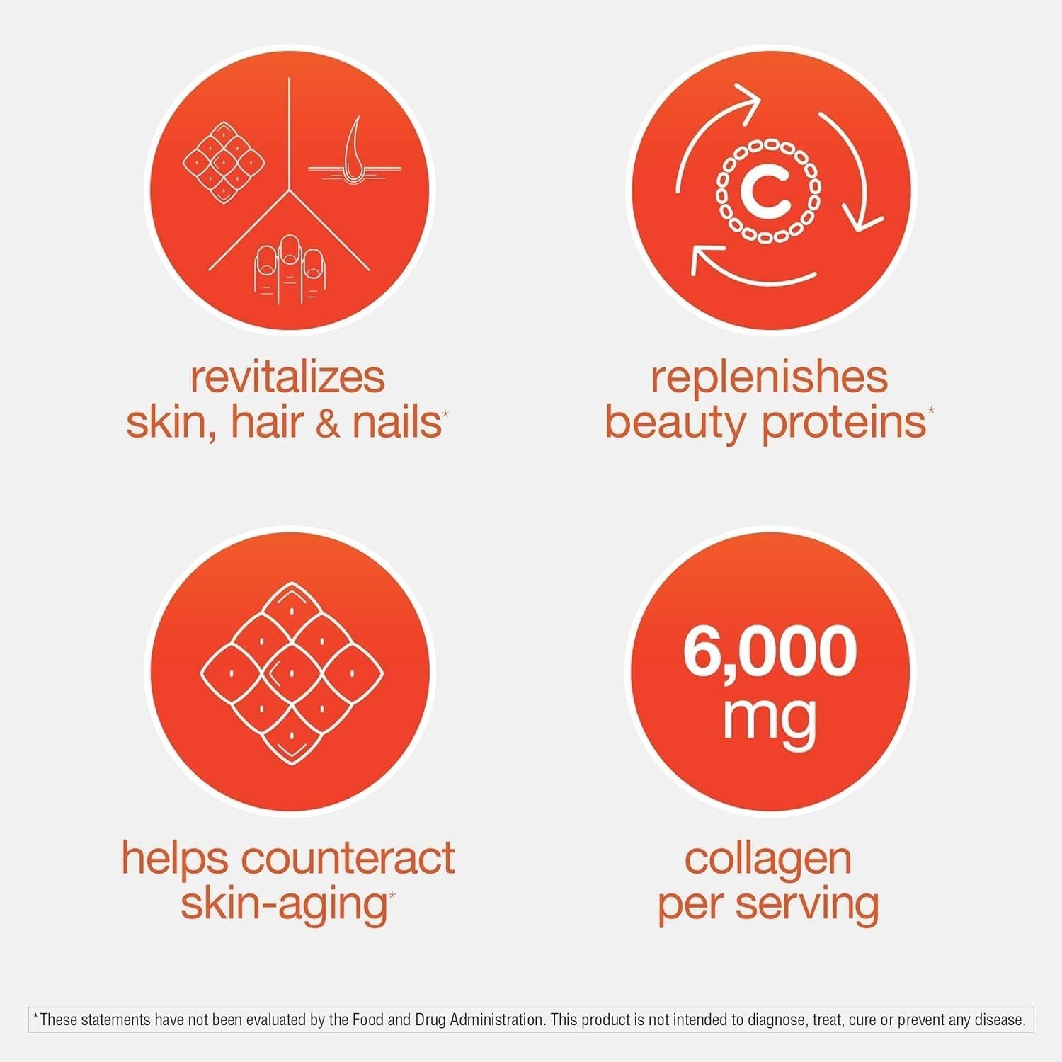 Advanced Collagen - 6,000 Mg Collagen - with Vitamin C - for Hair, Skin & Nails* - Collagen Supplements for Women and Men - 290 Tablets