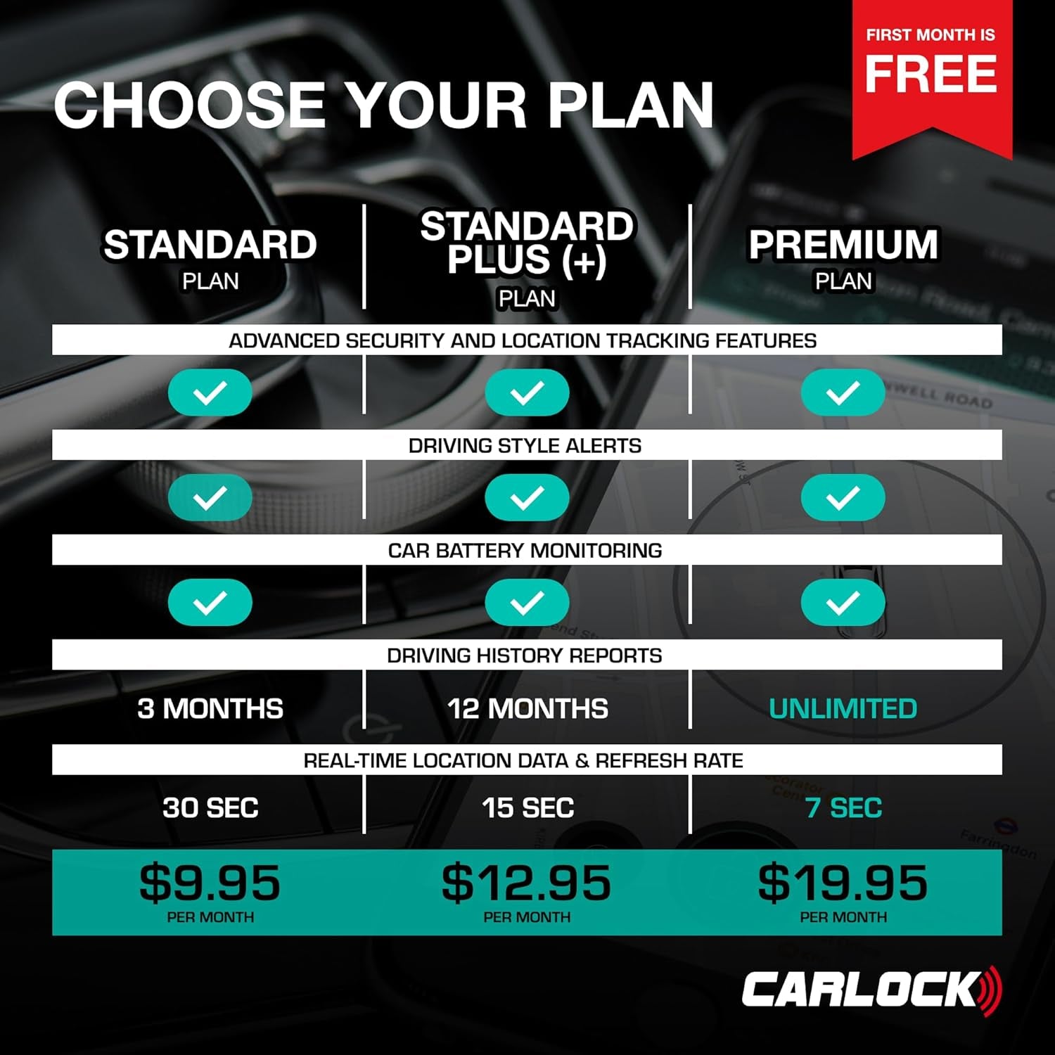 anti Theft Car Device - Real Time 4G Car Tracker & Car Alarm System. Comes with Device & Phone App. Tracks Your Car in Real Time & Notifies You Immediately of Suspicious Behavior.Obd Plug&Play TRUCK DRIVER