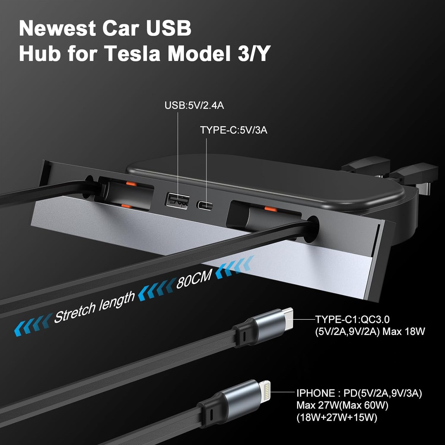 Tesla USB Hub for Tesla Model 3 Model Y Waterproof - Fast Charger for Model Y Model 3 Accessories 2023 2022 2021 Multi Port Retractable Docking Station, 100% Fit Center Console(Not Fit Model 3 2024)
