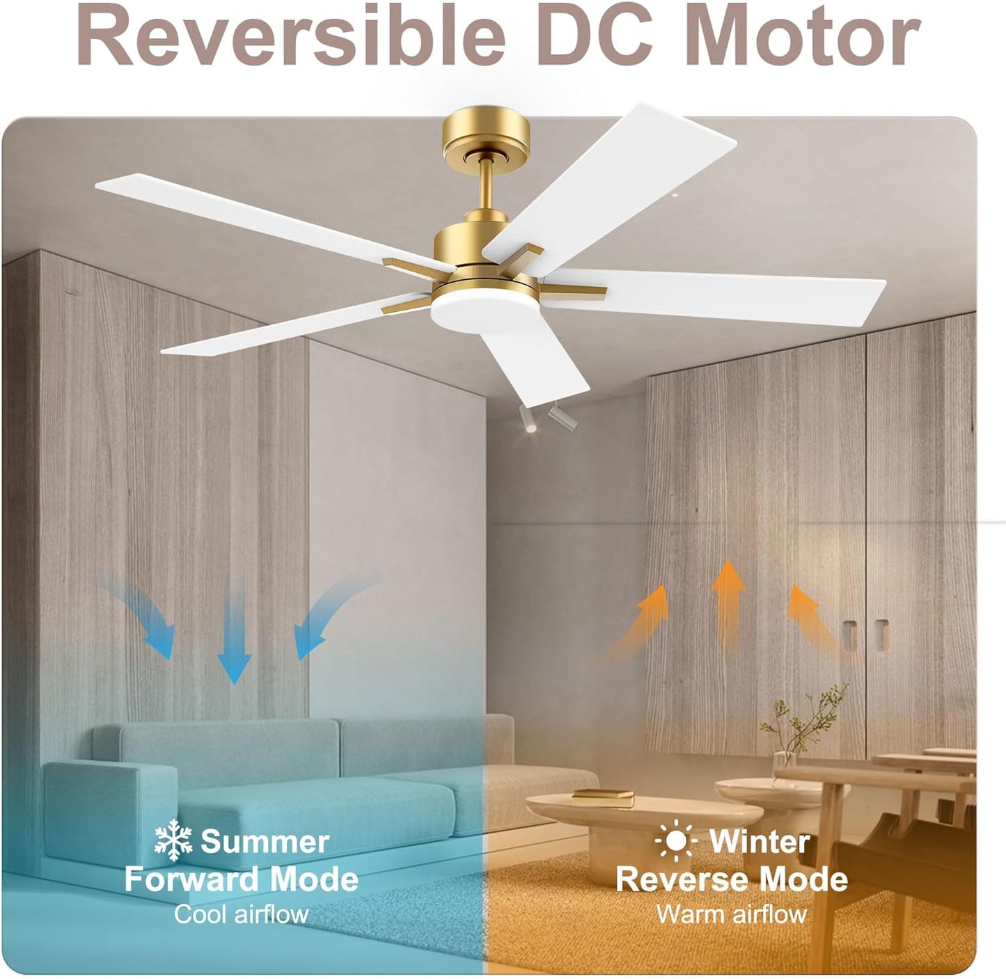 52” Smart Ceiling Fan with LED Lights Remote,Quite DC Motor,Voice Control via Alexa Google WIFI Phone,Outdoor Indoor Modern Ceiling Fans,Dimmable,For Bedroom Patio Porch,Gold and White Black