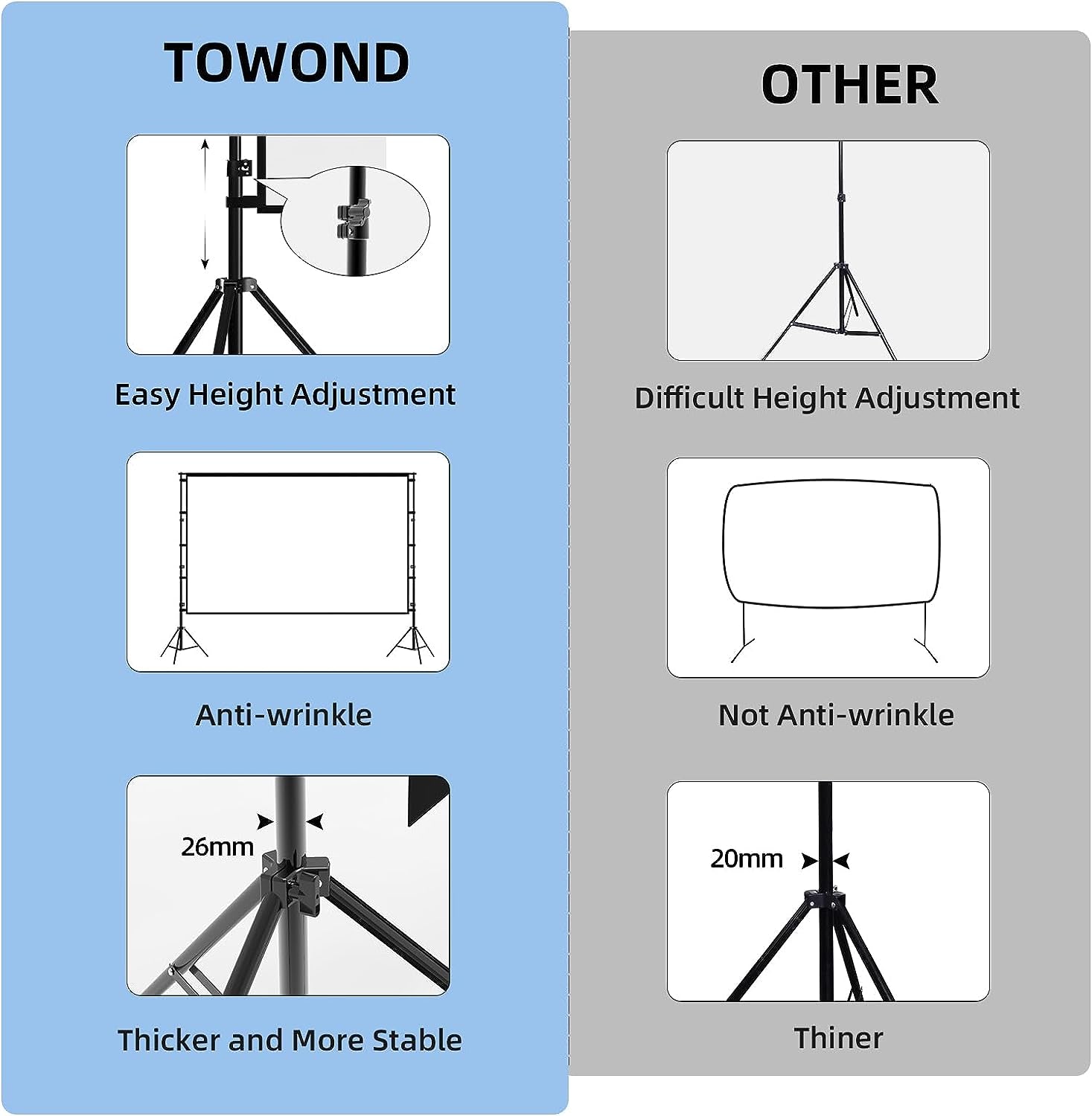 Projector Screen and Stand, 100 Inch, Projector Stand Tripod Portable Laptop Tripod Stand Adjustable Height 22 to 47Inch
