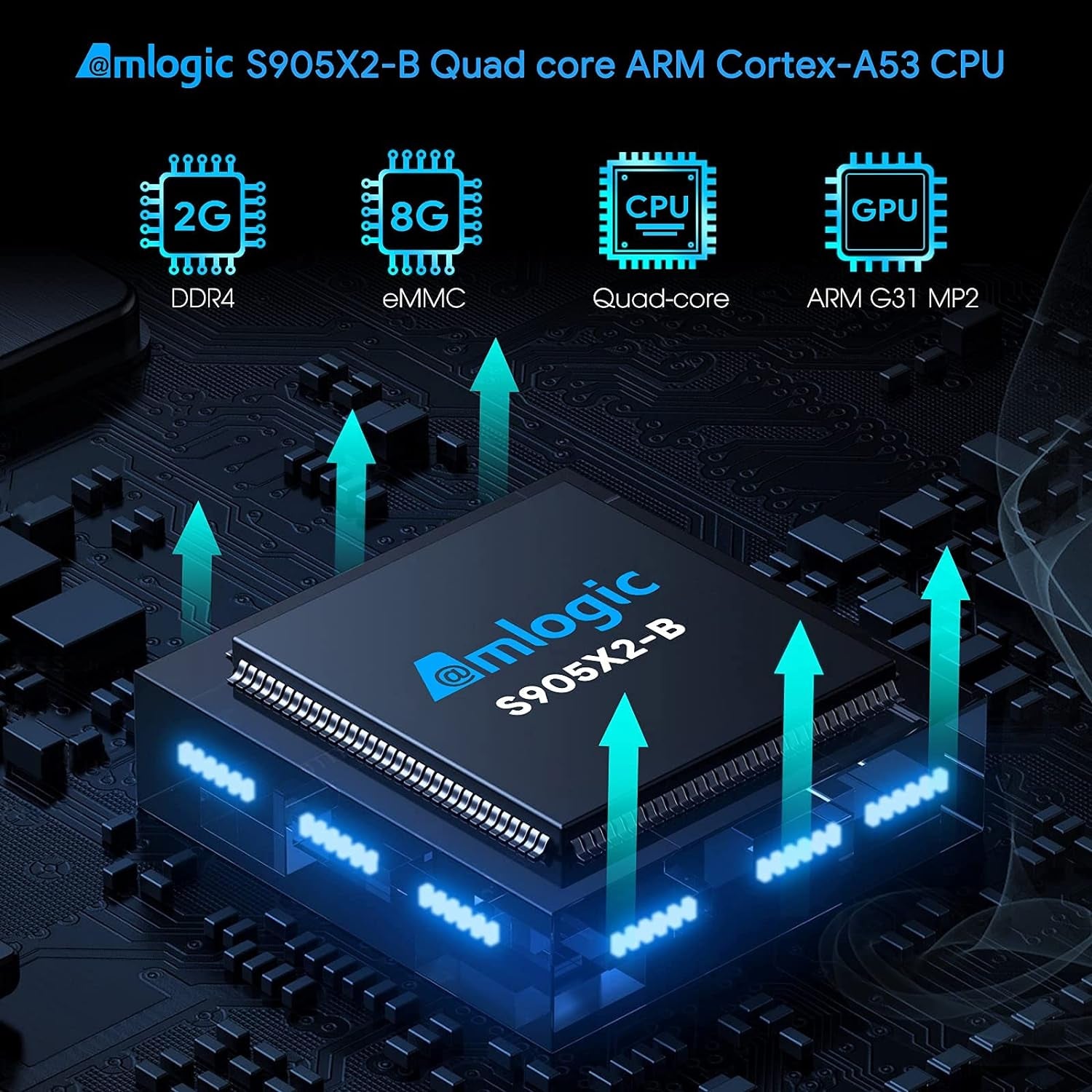 Android 10.0 TV Box, KM2 Smart TV Box Netflix Google Certified USB 3.0 Ultra 4K HDR 2GB 8GB Support 2.4G 5.0G Wifi BT 4.2 with Amlogic S905X2 Google Assistant Dolby Audio