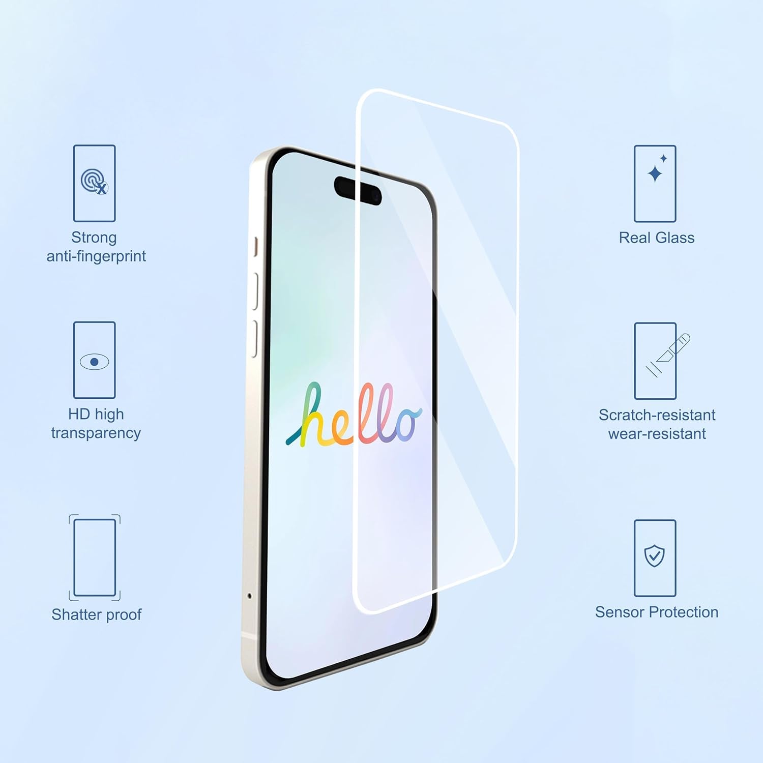 3 Pack Screen Protector for Iphone 16 [6.1 Inch] + 3 Pack Camera Lens Protector with Installation Frame,Case Friendly Tempered Glass Film,[9H Hardness] - HD [6 Pack]