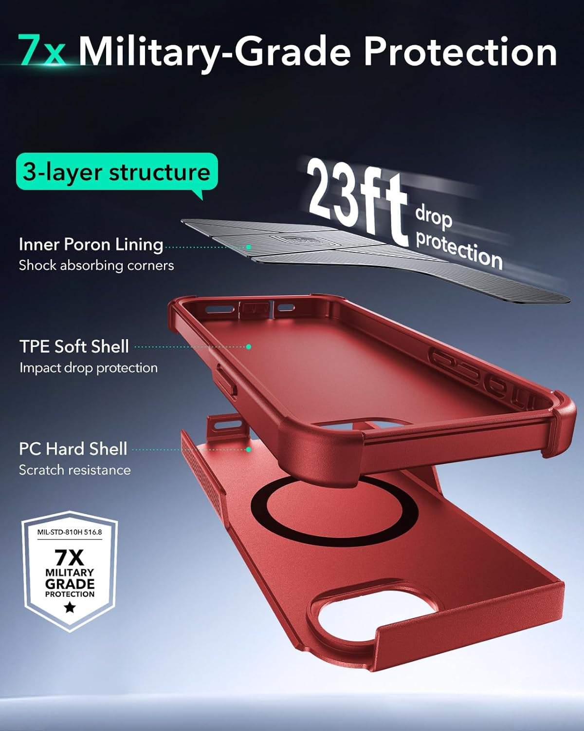 for Iphone 16E Case, 23 Ft Military-Grade Drop Protection, Heavy Duty Magnetic Phone Case, Compatible with Magsafe Accessories, Cyber Series, Red