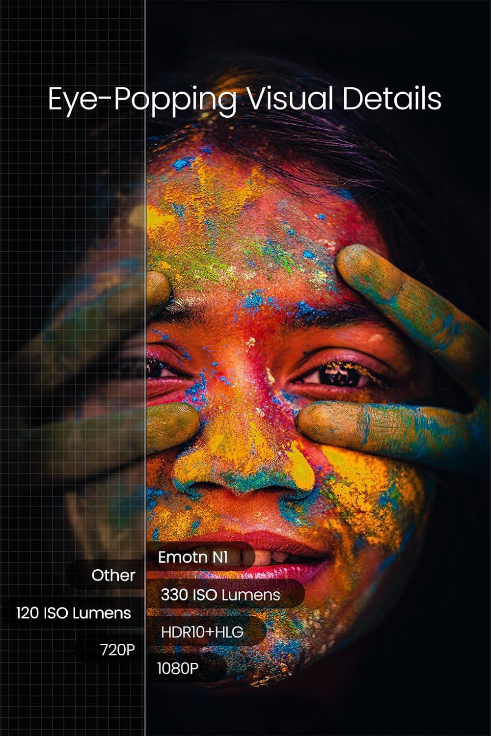 N1 Smart Netflix Projector, Native 1080P, Portable Bluetooth Movie Projector with HDR10 and Dolby Audio Support, Autofocus, Auto Keystone, Integrated Stand, 5G Wifi, Bluetooth 5.0