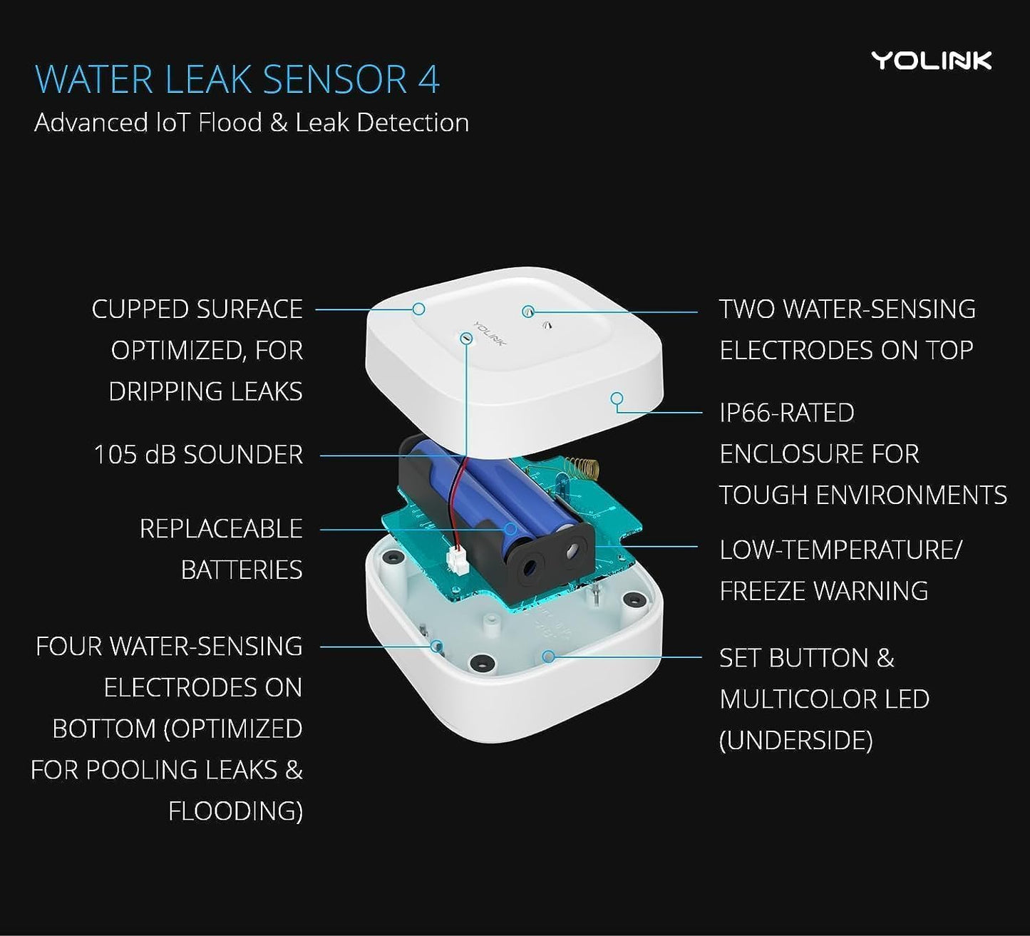 Smart Home Starter Kit: Speakerhub & Water Leak Sensor 4 with 105Db Audio Alarm 3-Pack, Sms/Text, Email & Push Notifications, Freeze Warning, Lora up to 1/4 Mile Open-Air Range, W/Alexa, IFTTT