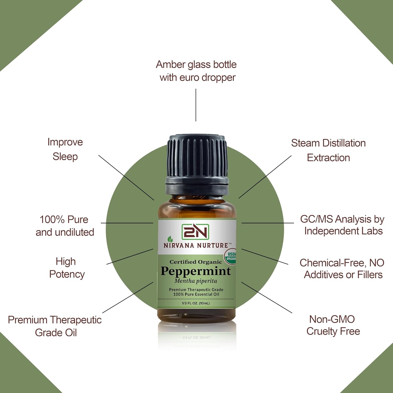 Peppermint Essential Oil USDA Certified Organic 100% Pure Premium Therapeutic Grade, Undiluted - Aromatherapy Diffuser for Calm and Relaxation, Skin Care, Hair Care TLBH