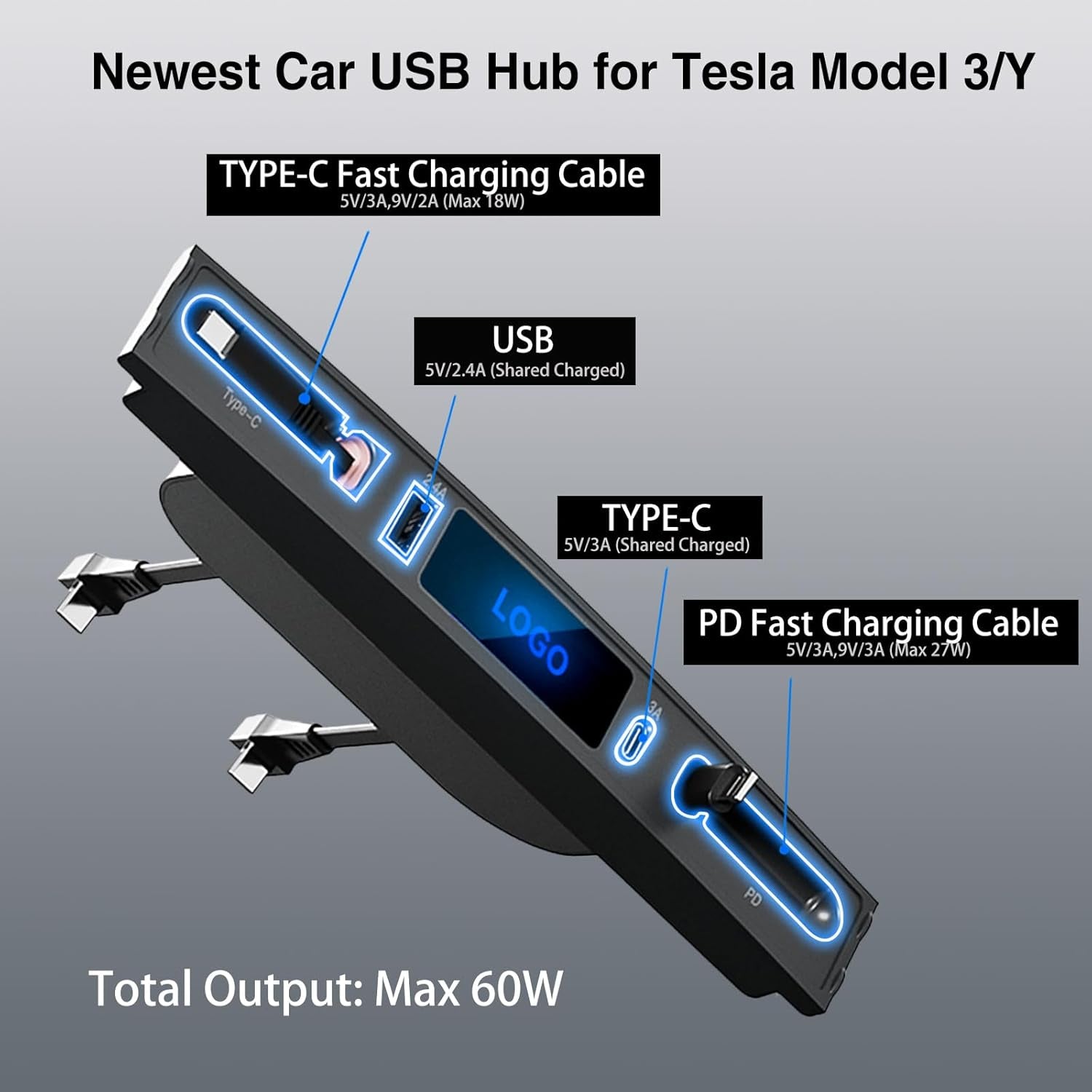 Car USB Charger for Tesla Model 3 Model Y 2021 2022 2023, Upgraded Touch Switch for Tesla USB Hub Docking Station with Retractable Cable Model 3 Model Y Accessories, Gifts for Tesla Owners