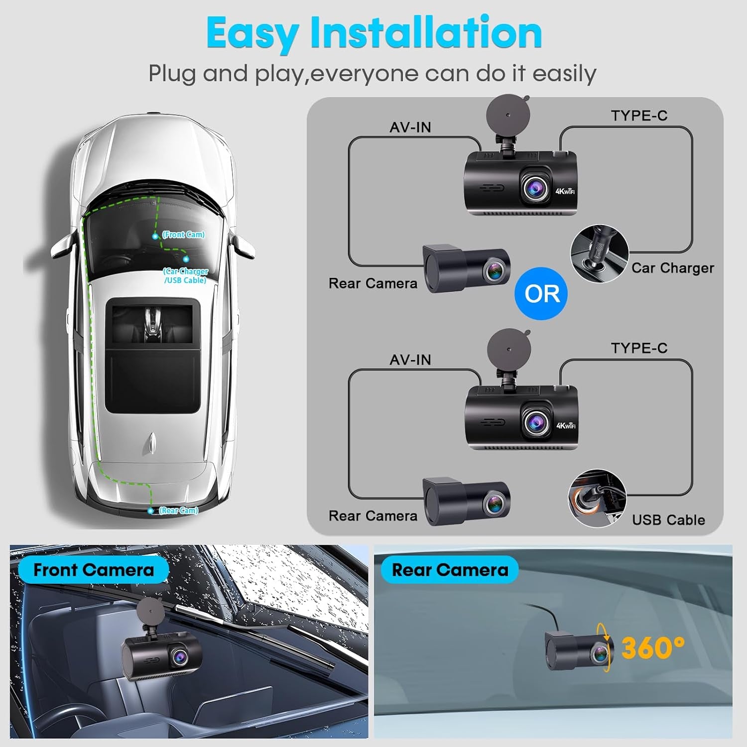 Dash Cam Front and Rear: 4K Easy Setup Car Camera Built-In GPS 5G Wifi - Clear Night Vision Dash Camera with 3.16" Screen 24H Parking Mode USB Powered