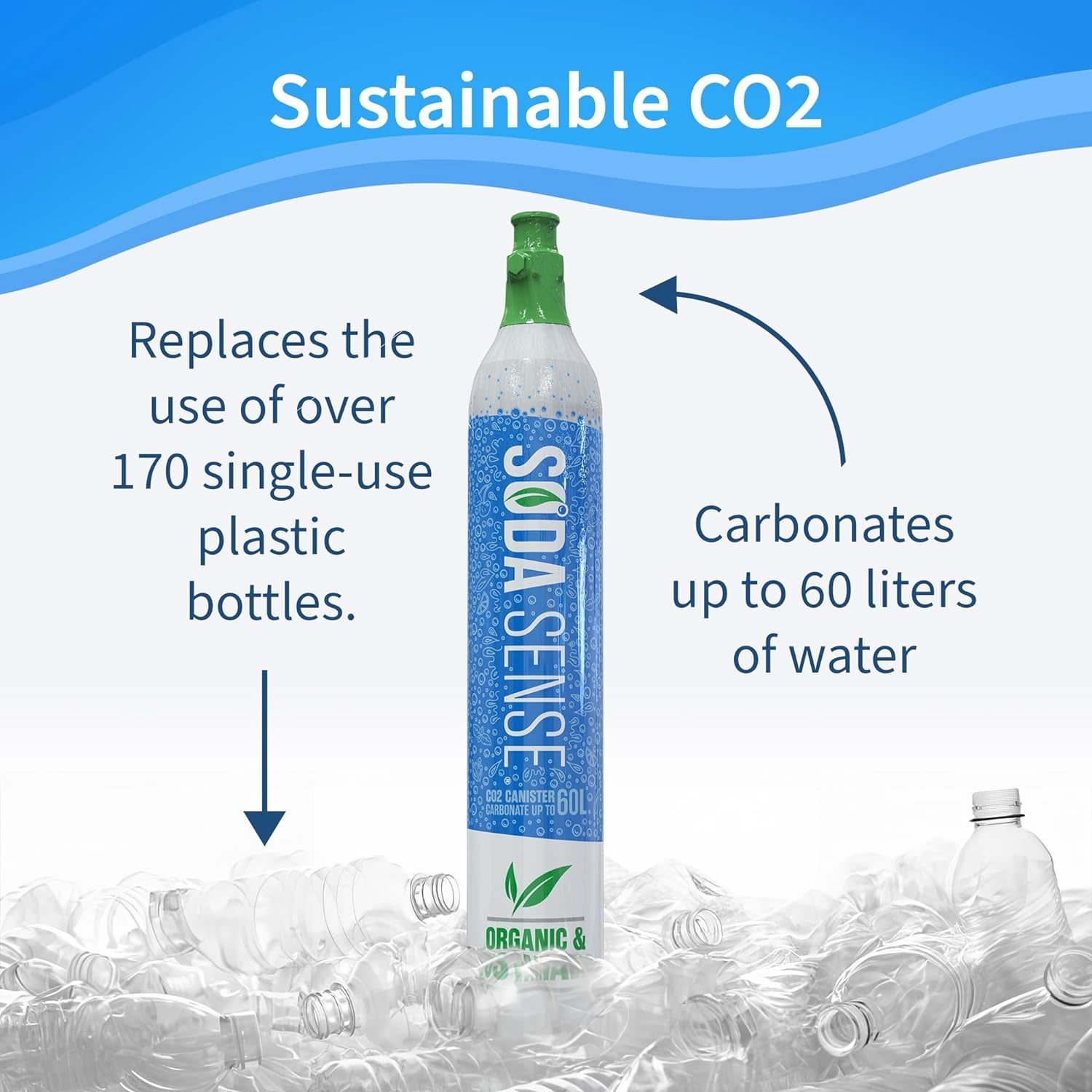 60L Threaded CO2 2 Pack Canister Refill, Compatible W/All Threaded 'Screw-In' Soda Makers Including Sodastream [Excludes ART, TERRA & DUO]