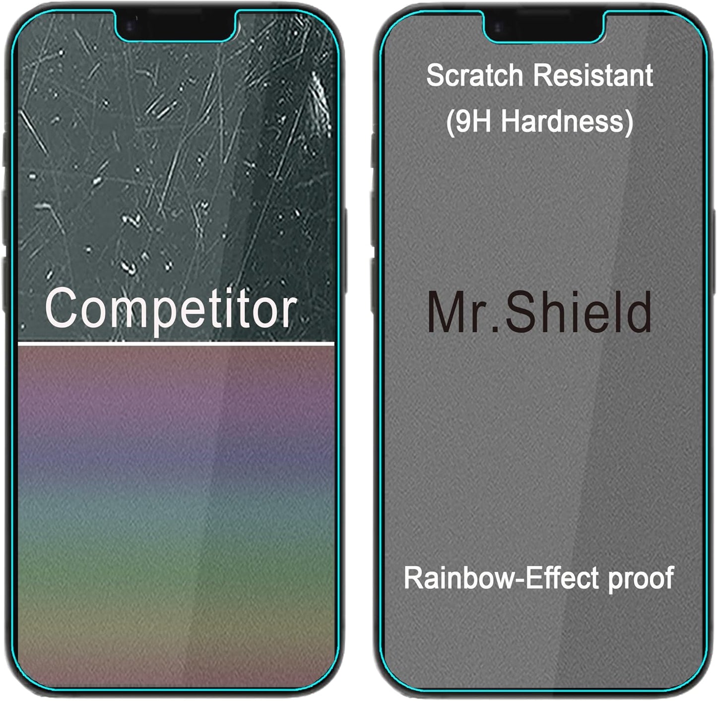 Screen Protector Compatible with Iphone 16E (2025) [Tempered Glass] [3-Pack] [Japan Glass with 9H Hardness]