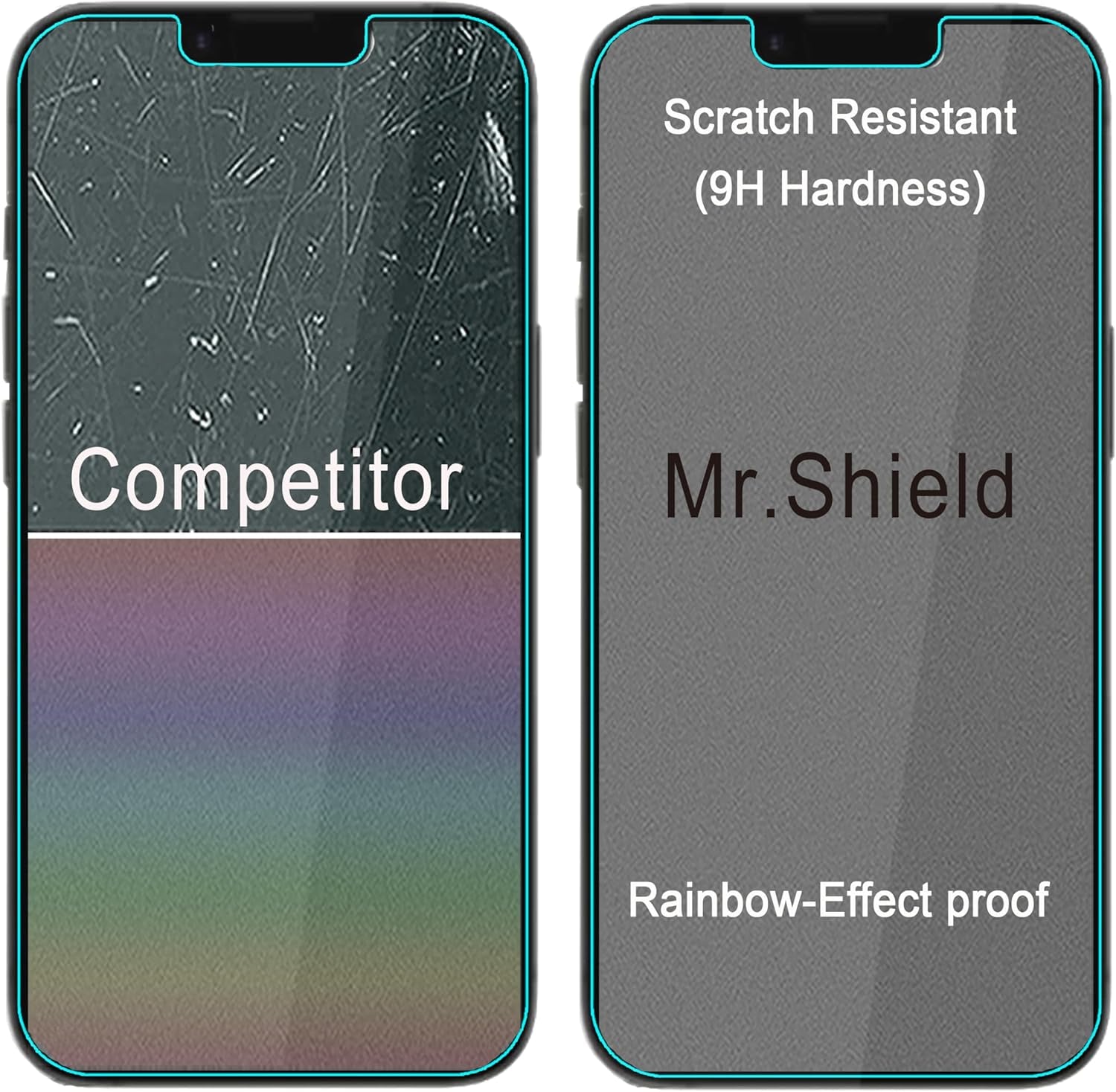 Screen Protector Compatible with Iphone 16E (2025) [Tempered Glass] [3-Pack] [Japan Glass with 9H Hardness]