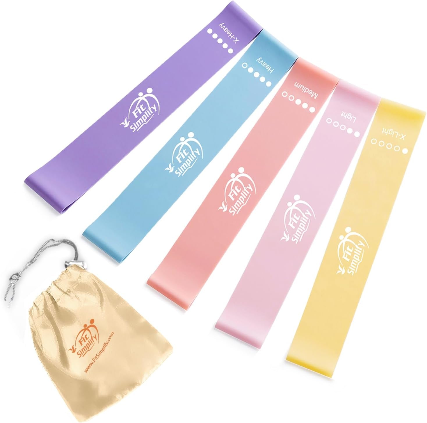 Resistance Loop Exercise Bands with Instruction Guide and Carry Bag, Set of 5