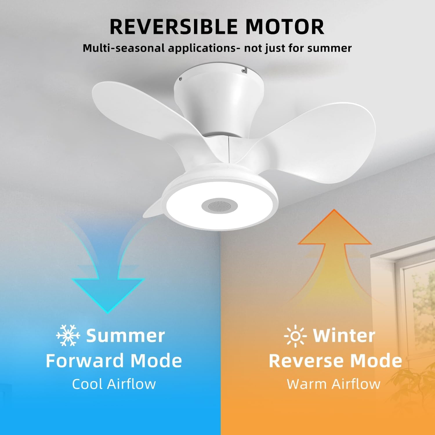 Smart Wifi Flush Mount Ceiling Fan with Lights,Bluetooth Ceiling Fan with Speaker and Remote/App/Alexa Control,Dimmable RGB Light,Low Profile 6 Speeds Reversible Blades for Bedroom Kitchen Living Room