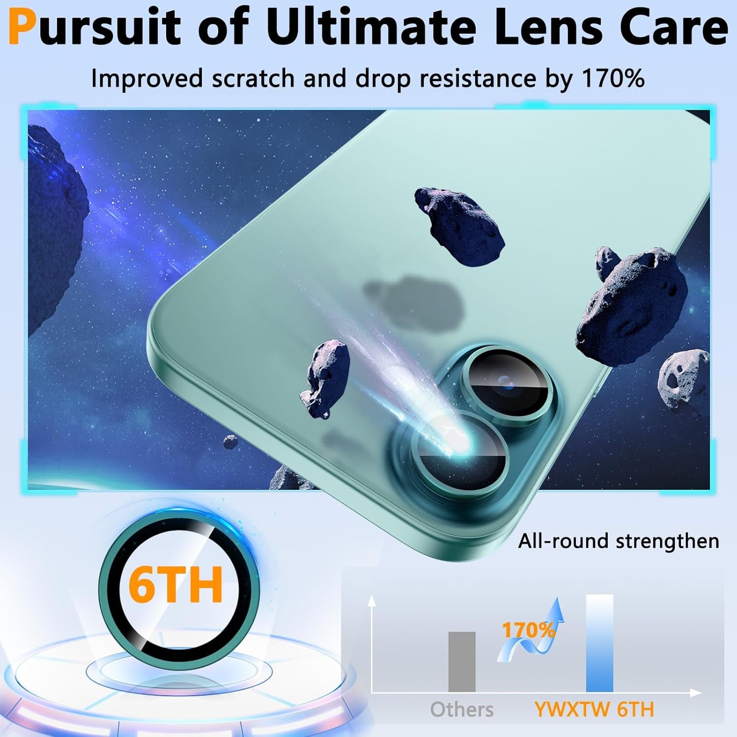 for Iphone 16 Plus/Iphone 16 Camera Lens Protector, Individual anti Scratch Metal Ring Tempered Glass Camera Screen Protector for Iphone 16 Accessories, Case Friendly (Teal)