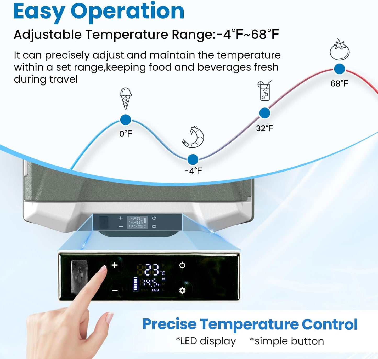 Car Refrigerator 12 Volt Refrigerator 28 Quart Portable Freezer 12V Car Fridge Portable Fridge Freezer 12/24V DC 110~240 Volt AC for Truck RV Camper SUV Electric Cooler for Camping -4℉-68℉ TRUCK DRIVER