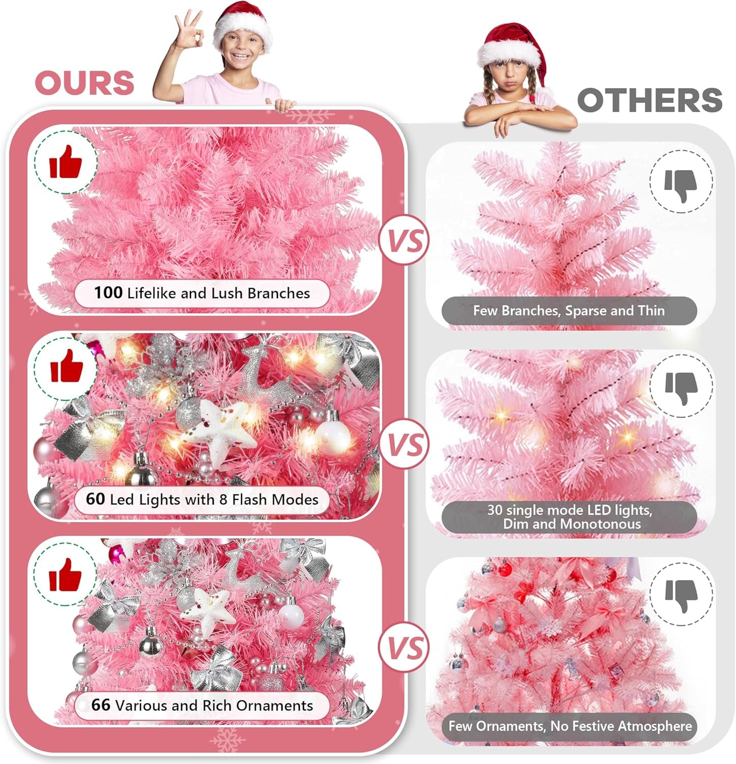 2FT Pink Christmas Tree, Mini Tabletop Christmas Tree with 60 LED Lights, Small Prelit Artificial Christmas Tree, 100 Branch Tips, 70 DIY Ornaments, Pink Christmas Decorations