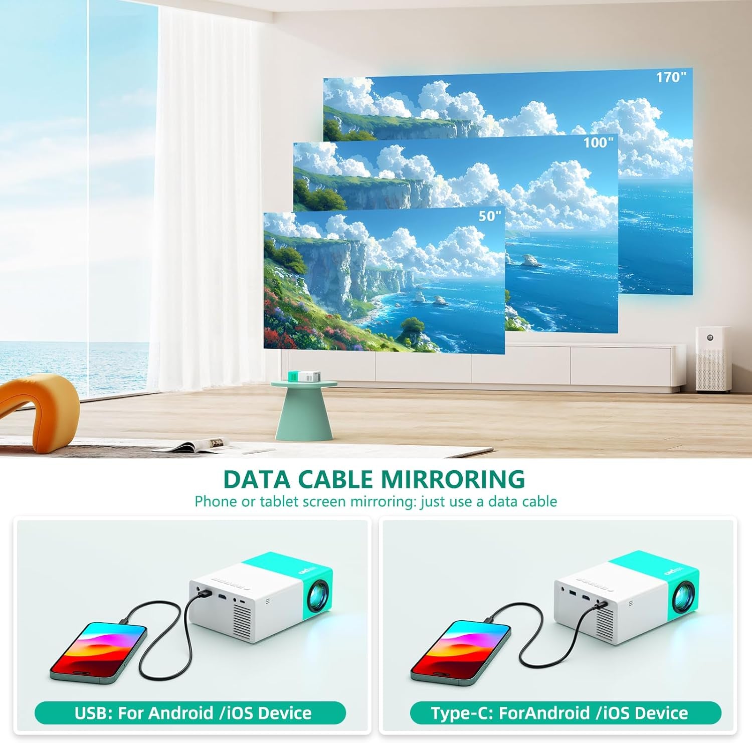 Projector,  Wifi Projector Portable Movie Projector, Phone or Tablet Can Be Mirrored to the Projector Wirelessly or via Data Cable, Compatible with Smartphone/ Tablet/ Laptop/Tv Stick/Usb Drive