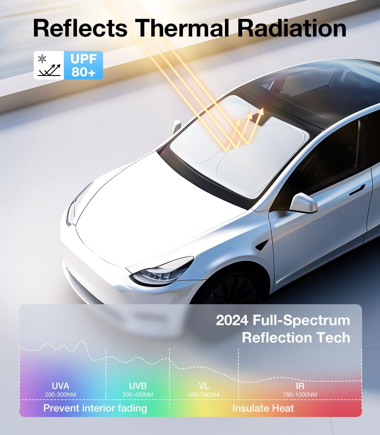 2024 Upgraded Tesla Model Y Windshield Sunshade [OEM Design, 100% Sun Blockage] Foldable Heat Insulation Sunshade with Storage Bag, for Model Y 2016~2025