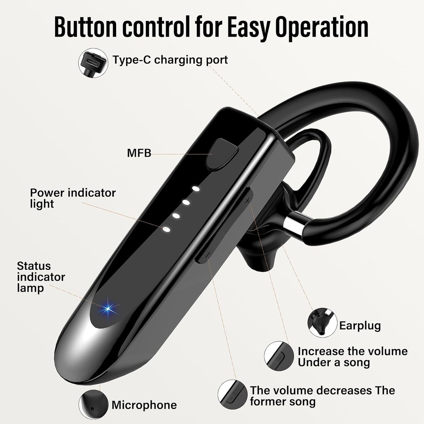 Bluetooth Earpiece, Bluetooth 5.4 Wireless Handsfree Headset with Microphone, 20Hrs Call Time Bluetooth Headset, 180 Hrs Standby Time Headset for Business/Trucker/Driver, Bright Black TRUCK DRIVER