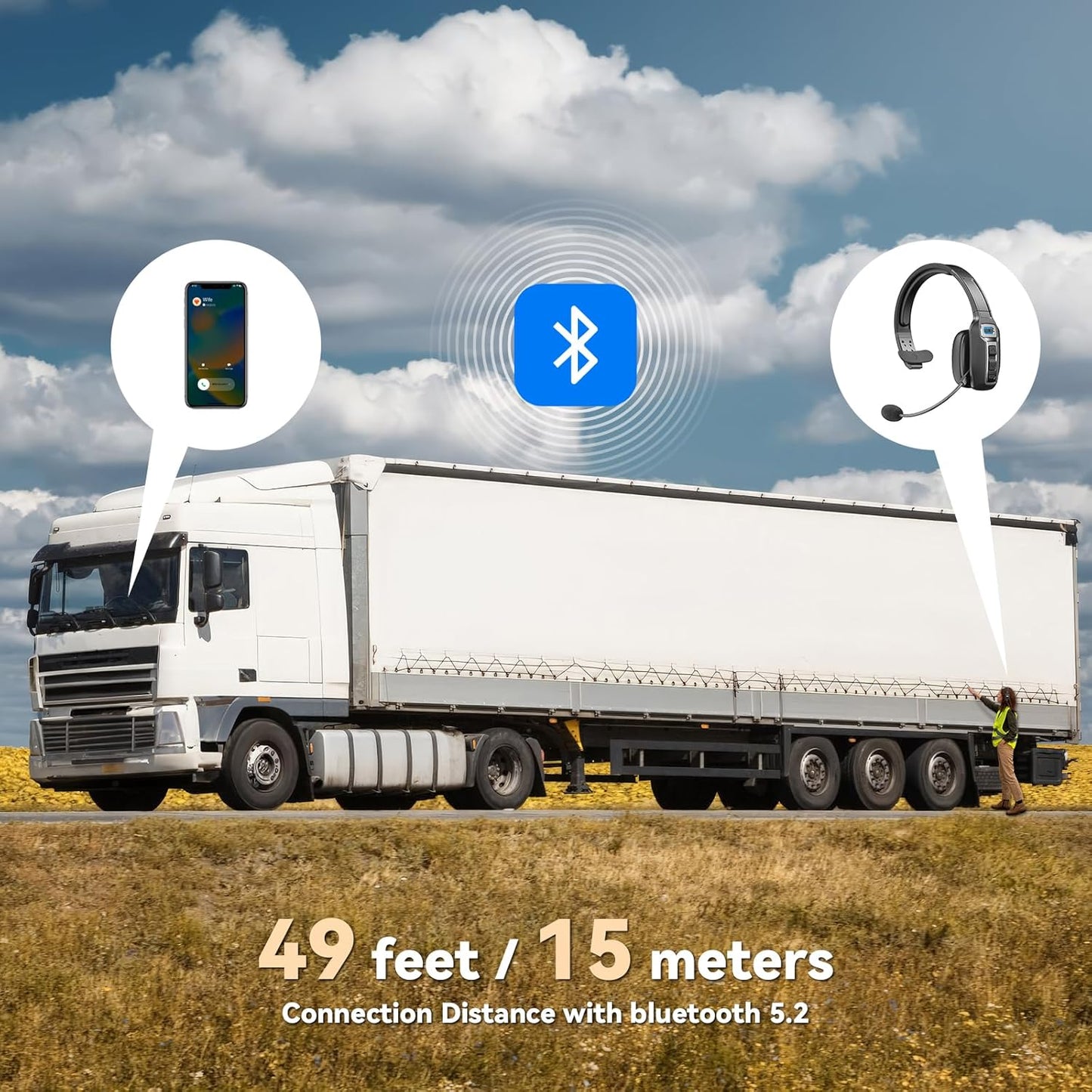 Bluetooth V5.2 Headset, Trucker Bluetooth Headset with AI Noise Cancelling Mic, 65-Hour Battery, Connect 2 Devices, Trucker Headset for Remote Work, Online Meeting and Business Travel TRUCK DRIVER