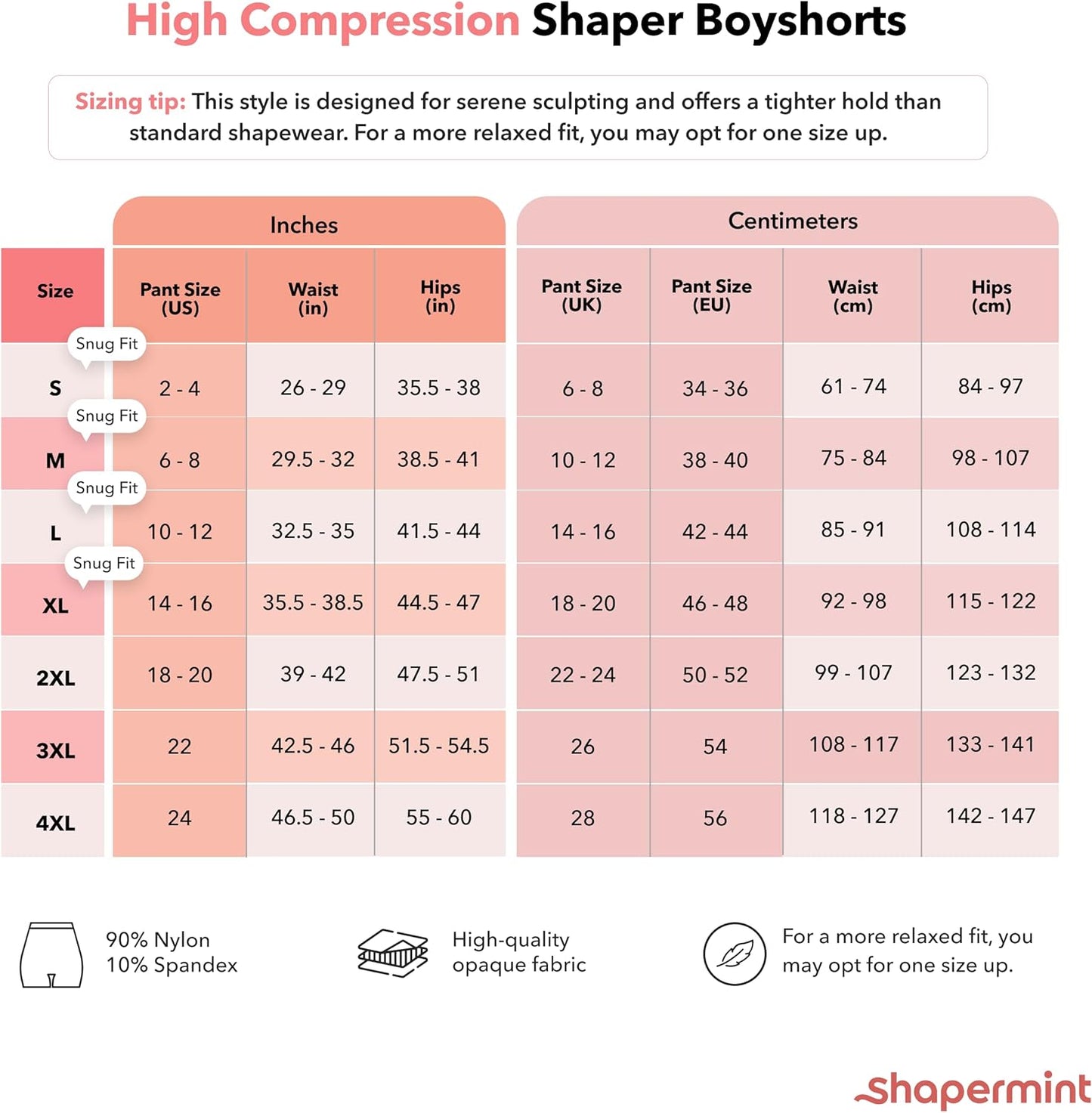 Shapewear Shorts - High Compression Shapewear for Women Tummy Control - Boy Shorts for Women