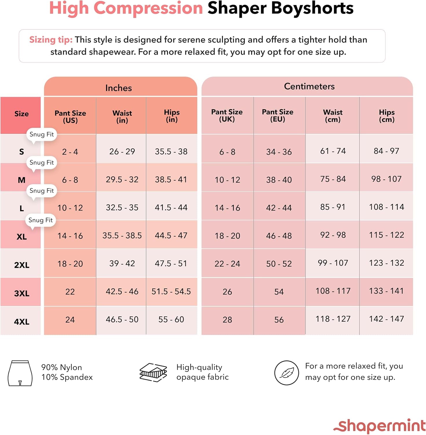 Shapewear Shorts - High Compression Shapewear for Women Tummy Control - Boy Shorts for Women